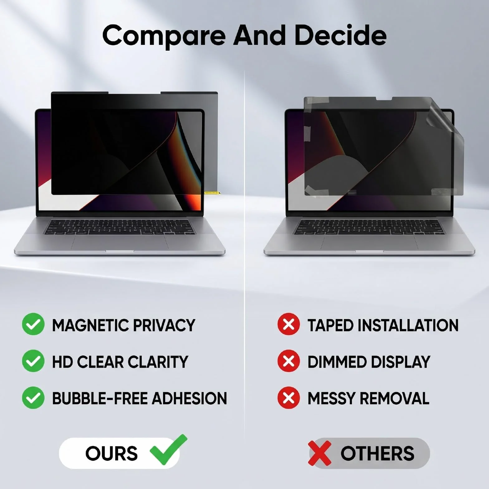 Cuifati Schermo per la Privacy del Laptop da 15,6 Pollici, Filtro Magnetico Antiriflesso con Materiale PET Antigraffio per Monitor 16:9, Angolo di Visione Chiaro