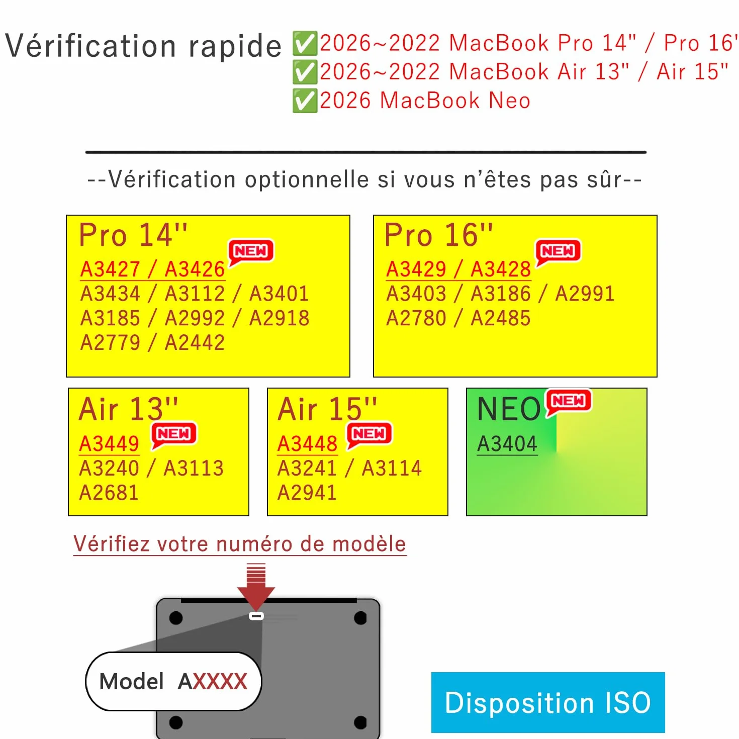 UE/Italia Protezione tastiera compatibile per nuovo 2026 Macbook Neo/MacBook Air 13/15 Pro 14/16 (A3434 A3240 A3241 A3112 A3401 A3185 A3403 A3186 A3113 A3114 A2992 A2918 A2991 A2780), TPU