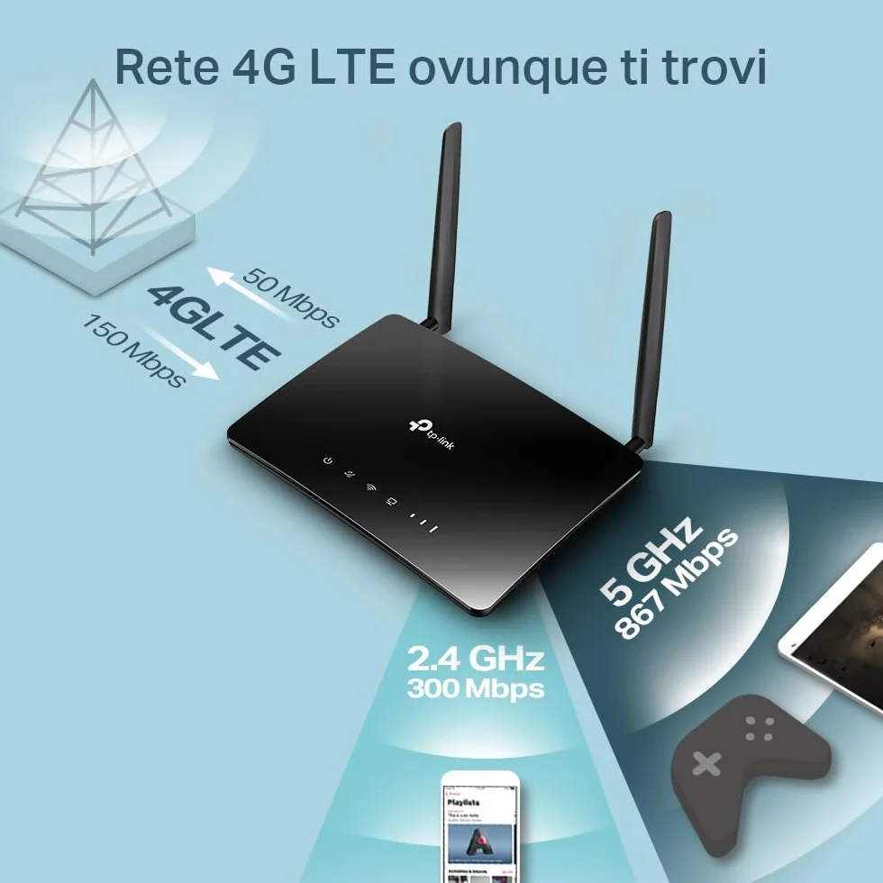 TP-Link Archer MR402 Router WiFi con SIM, Router 4G LTE WiFi Dual-Band AC1200Mbps, 3 Porte LAN e 1 LAN/WAN, Plug & Play, 2 Antenne LTE Smontabili, QoS, Onemesh