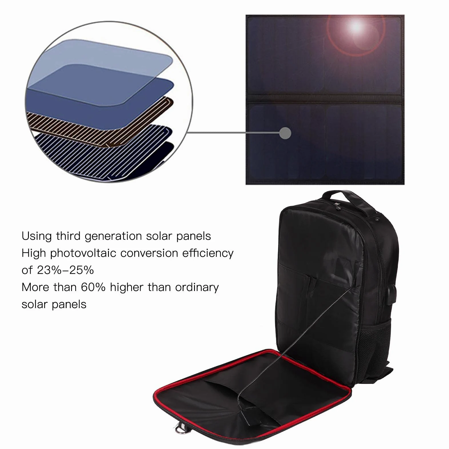 Zaino per laptop da viaggio, zaino intelligente da lavoro di grandi dimensioni da 14 W con maniglia e porta di ricarica USB, grande zaino universitario per uomini e donne