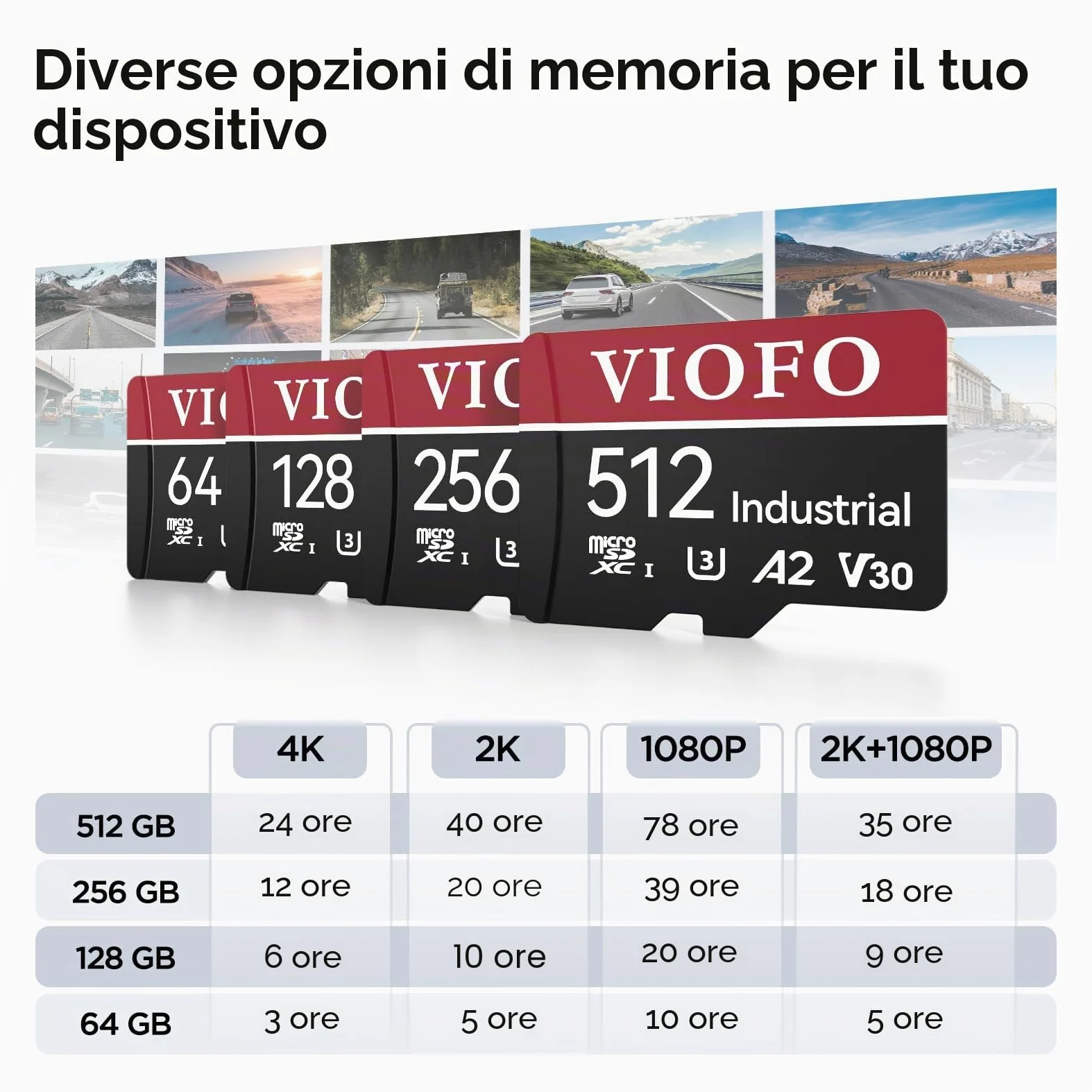 VIOFO Scheda microSD da 512 GB di qualità industriale, U3 A2 V30 ad alta velocità con adattatore, per registrazione video Ultra HD 4K, per dashcam, action camera, smartphone Android, tablet