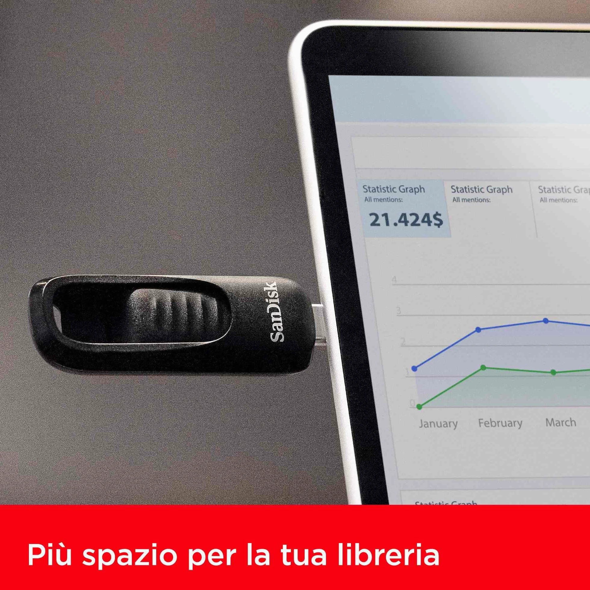 SanDisk 512GB Ultra Slider Unità Flash, chiavetta USB Type-C, fino a 400 MB/s, USB 3.2 Gen 1, con connettore retrattile, Nero