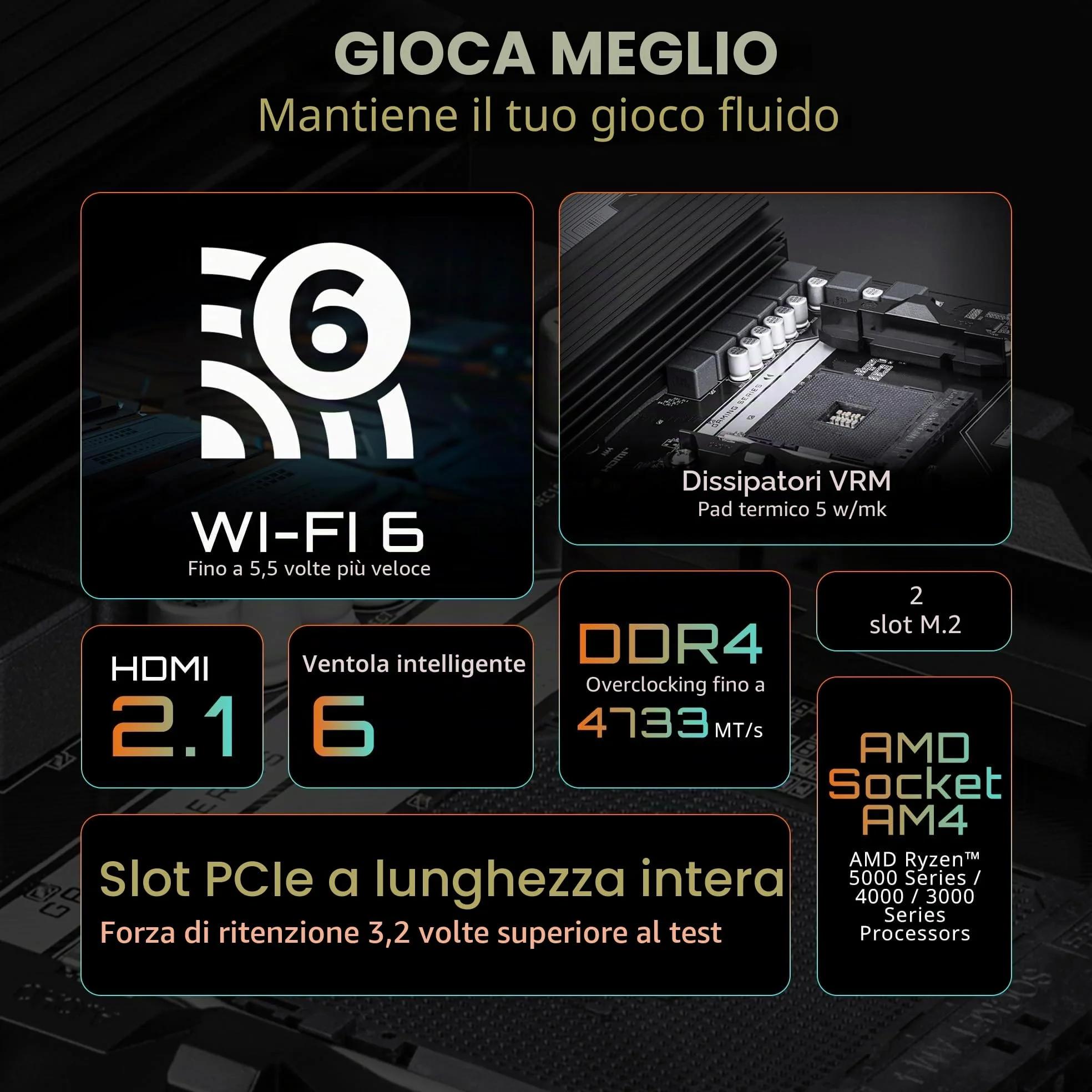 GIGABYTE Scheda madre B550M Gaming X WIFI6, supporta processori AMD AM4 Ryzen 5000, Micro-ATX, DDR4, 2X M.2, PCIe 4.0, WIFI6, 1GbE LAN, EZ-Latch