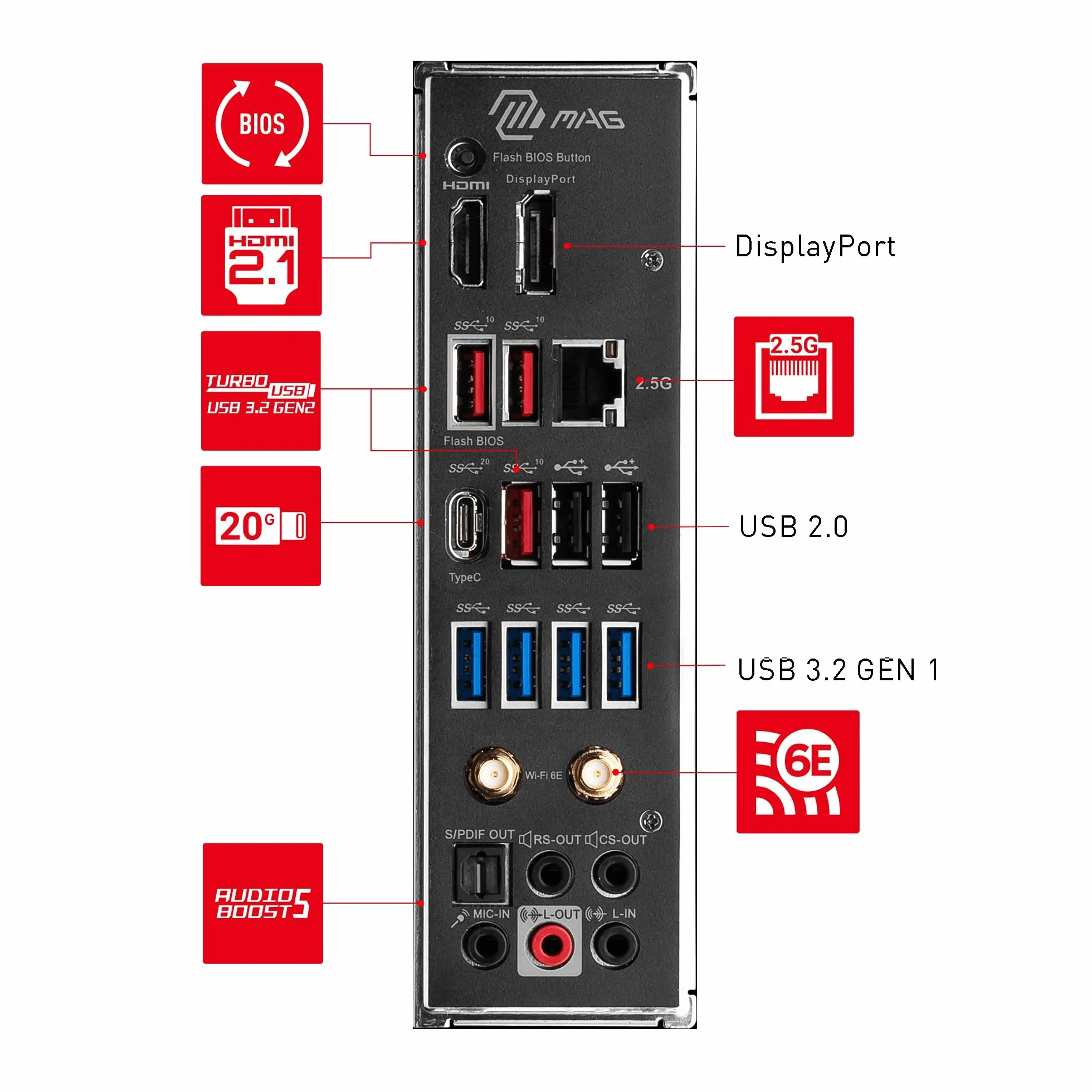 MSI MAG B650 TOMAHAWK WIFI scheda madre, ATX - Supporta i processori AMD Ryzen 7000, AM5-14 fasi Duet Rail da 80A, DDR5 fino a 6400+MHz/OC, 2 x PCIe 4.0 x16, 3 x M.2 Gen4, Wi-Fi 6E