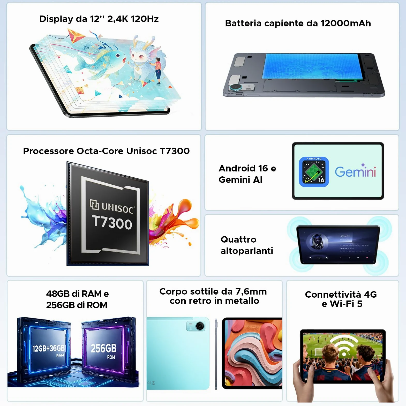 P12 Pro Tablet con Sim 2.4K 120Hz & Gemini AI, 48GB+256GB/2TB Tablet 12 Pollici & 12000mAh/18W Tablets Android 16, T7300 Octa Core Tablets con Tastiera, 4 Speakers/Widevine L1/Mouse/Custodia