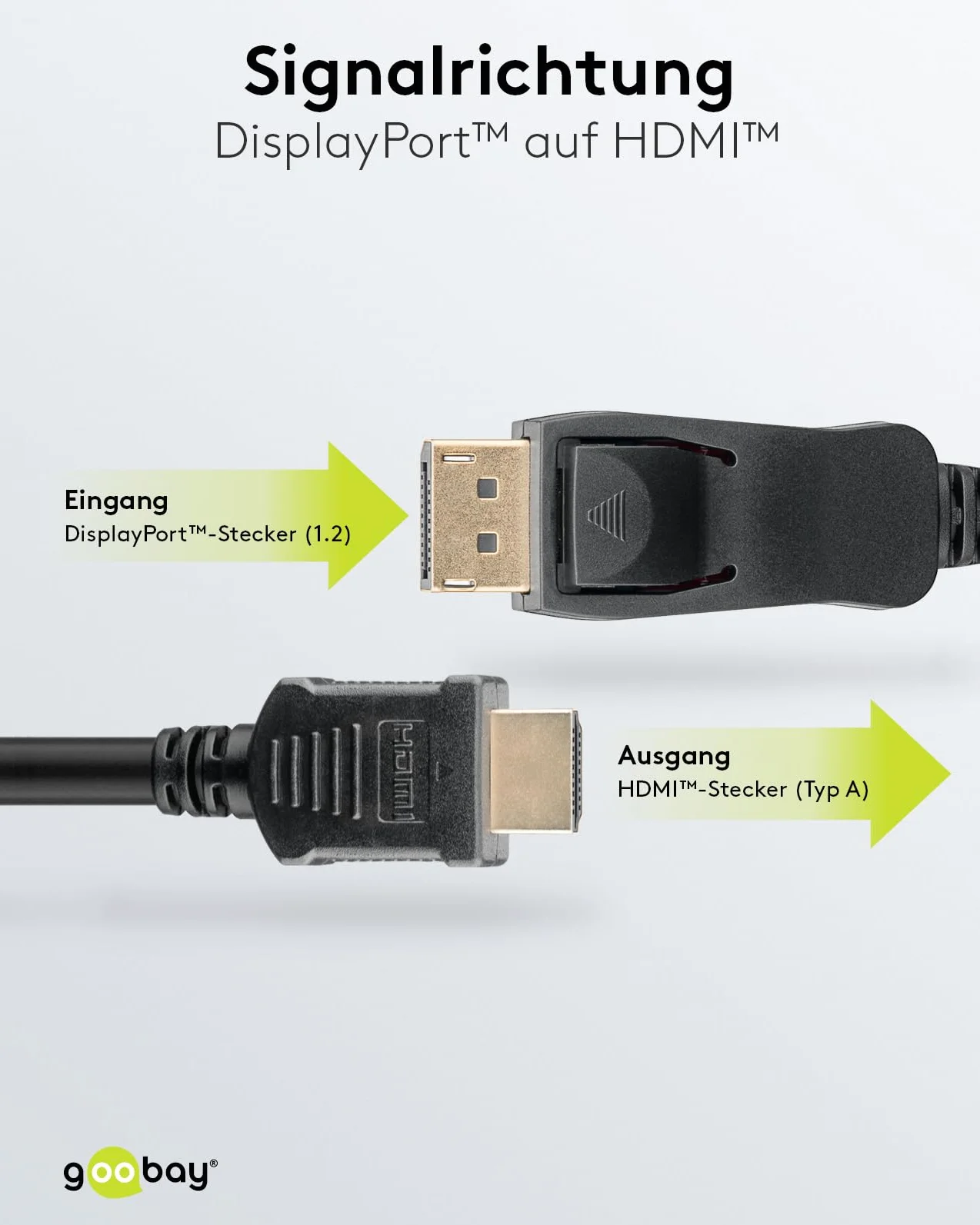 goobay 64838 - Cavo adattatore DisplayPort 1.2 a HDMI 1.4 4 K @ 30 Hz/cavo HDMI Ultra High Speed placcato oro per una trasmissione impeccabile del segnale/laptop collegato a TV, PC e monitor /5 m
