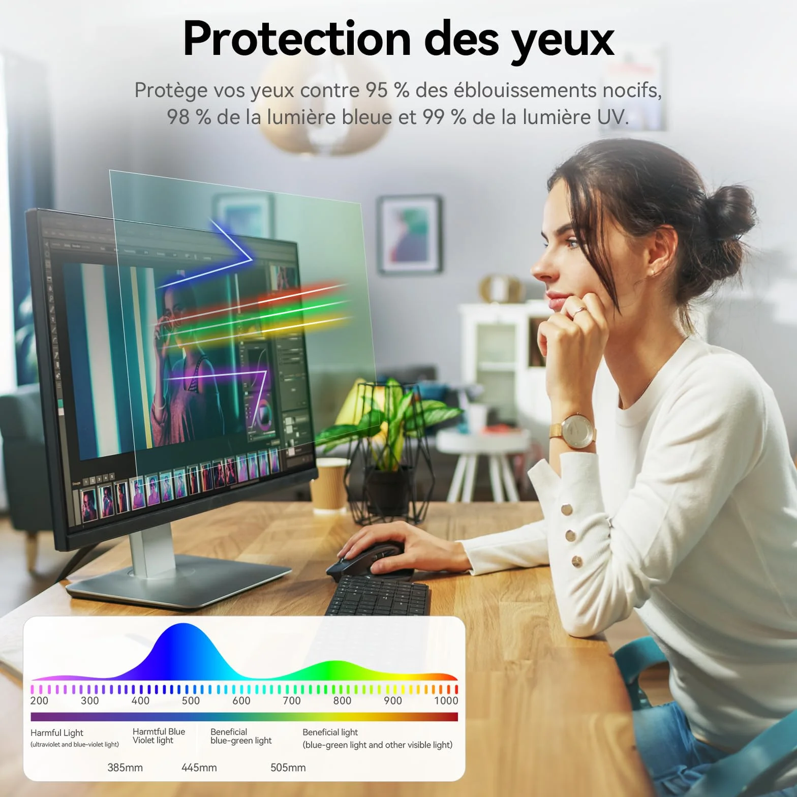 Protescreen Filtro schermo luce blu 24 pollici aspetto 16:9, rimovibile protezione schermo, rivestimento anti-riflesso per PC e monitor 24" Widescreen Computer