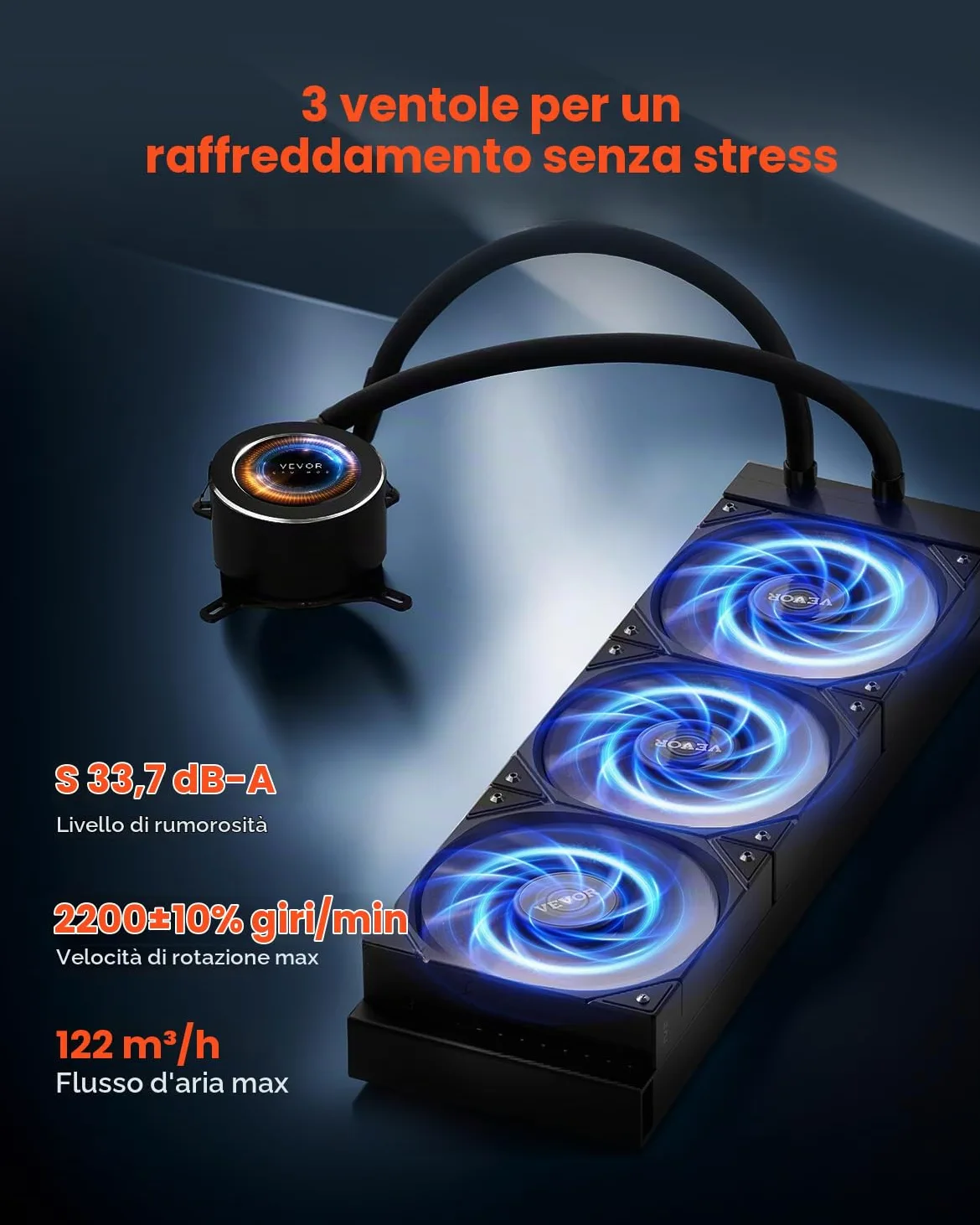 VEVOR Dissipatore di Calore a Liquido per AIO CPU, 3 Ventole PWN Raffreddamento da 120 mm e Pompa, con Display LCD da 283 x 120 x 56 mm, per Intel 115X/1366/2011/1700/1200, AMD AM4/AM5