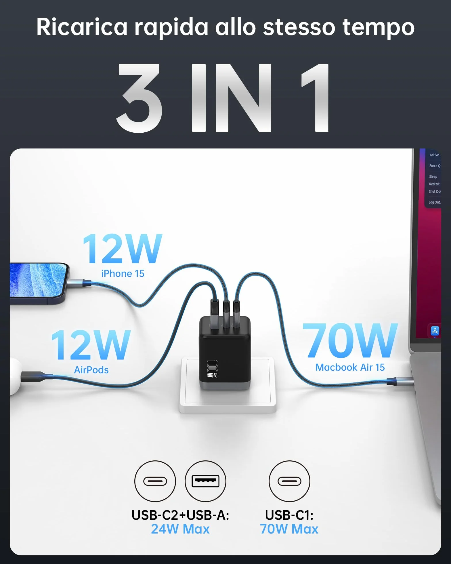 NOVOO Caricatore USB-C 100W GaN Ⅲ 3 Porte Veloce per MacBook Pro Dell XPS 13 iPad Pro iPhone 16/15/14/13/12 Galaxy S24 Ultra