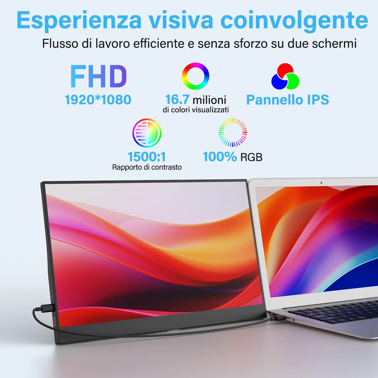 MAGICRAVEN Monitor Portatile 15,6 Pollici 1080P FHD IPS Schermo Portatile PC, Portable Monitor USB C HDMI Monitor Portatile per Laptop/PC/Mac/Telefoni/Switch con Supporti Plug e Play