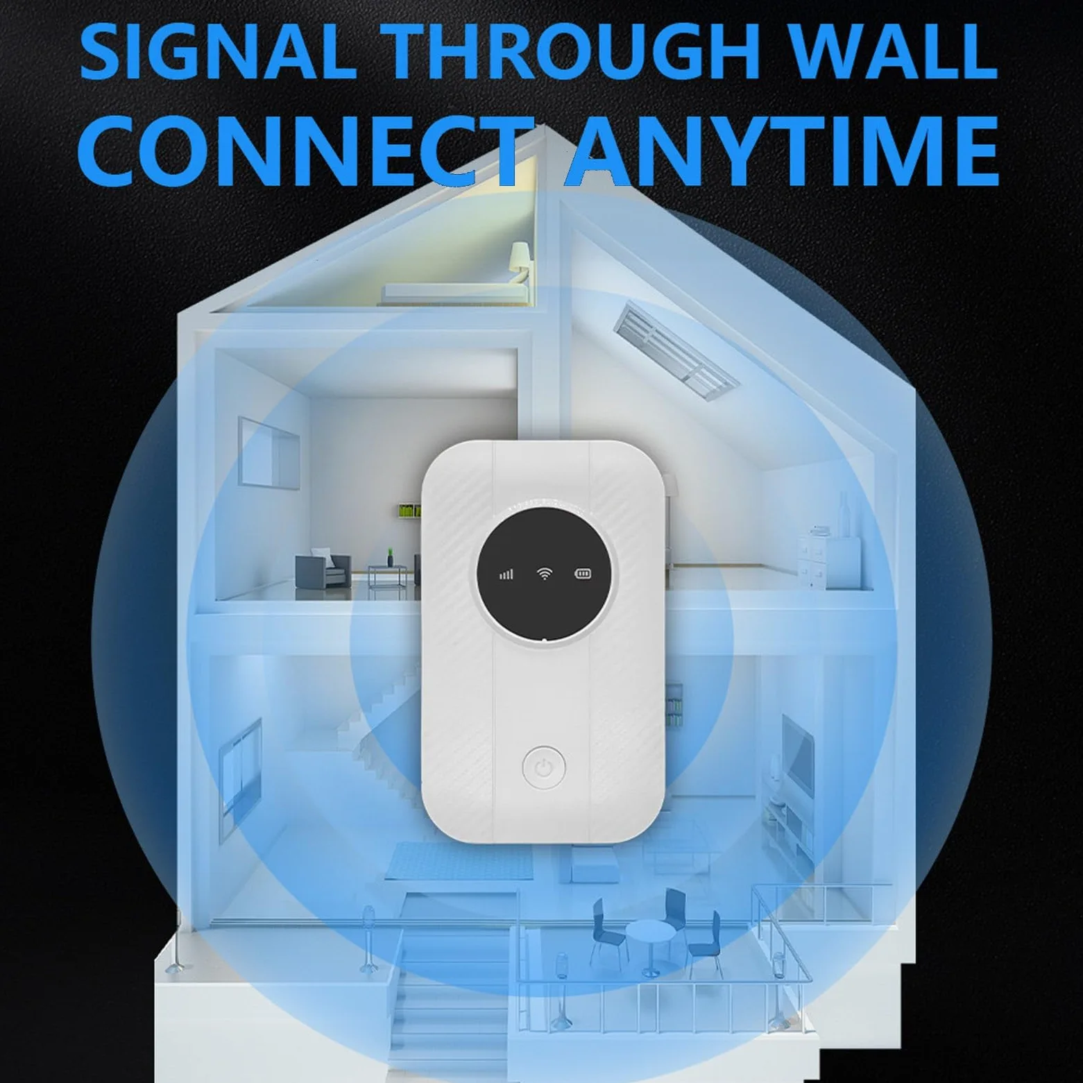 Router Hotspot Mobile 4G Sbloccato con Slot per Schede SIM, Modem USB da 300 Mbps 4G LTE, Collega Fino a 10 Dispositivi, WiFi Portatile per Viaggi, Affari, Casa