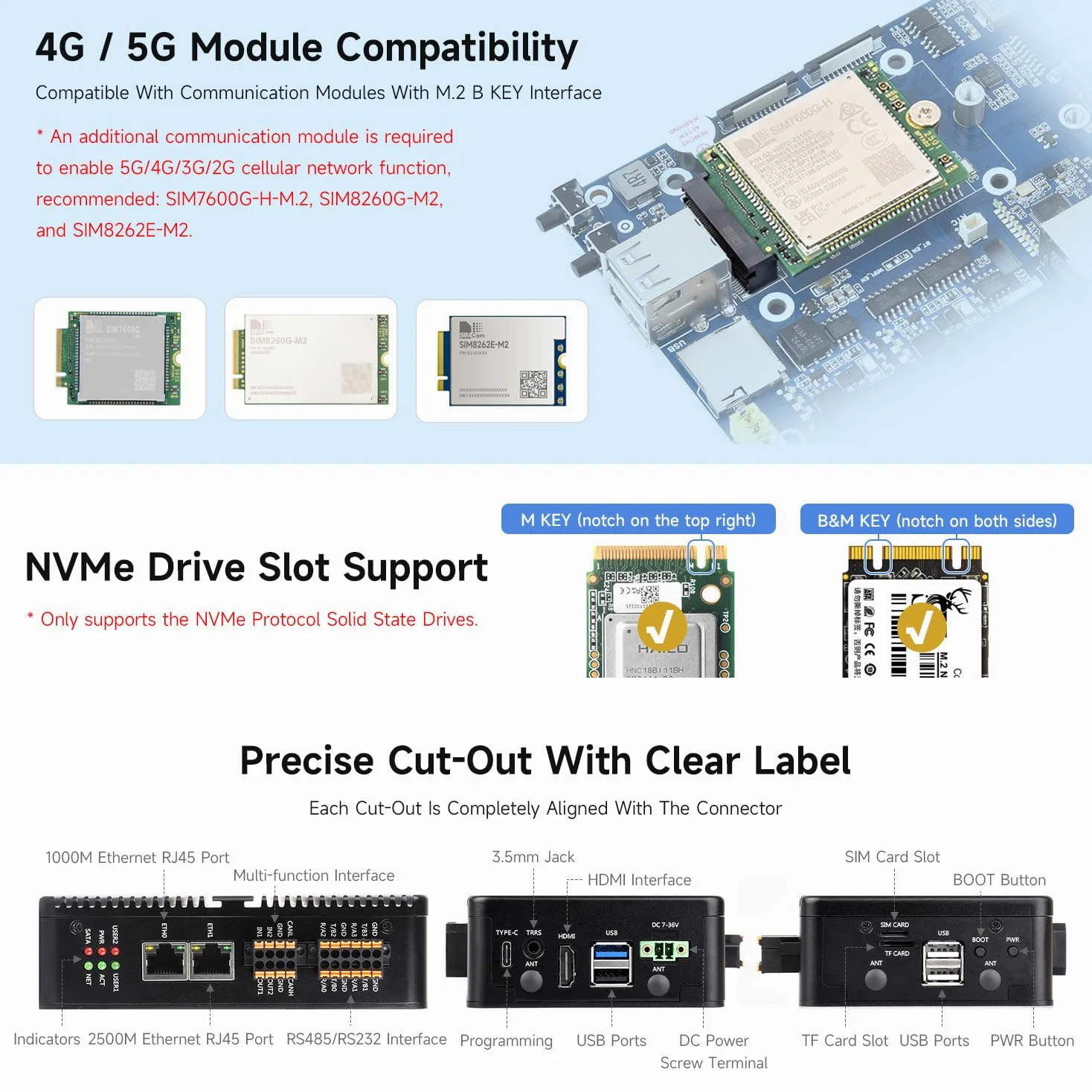 Waveshare IPCBOX-CM5-B(2xRS485 & 2xRS232), Gigabit/2.5G Dual Ethernet Industrial Computer Based On Raspberry Pi CM5(NOT Included), Support 4K Display Output and 4G/5G Module, For All Compute Module 5