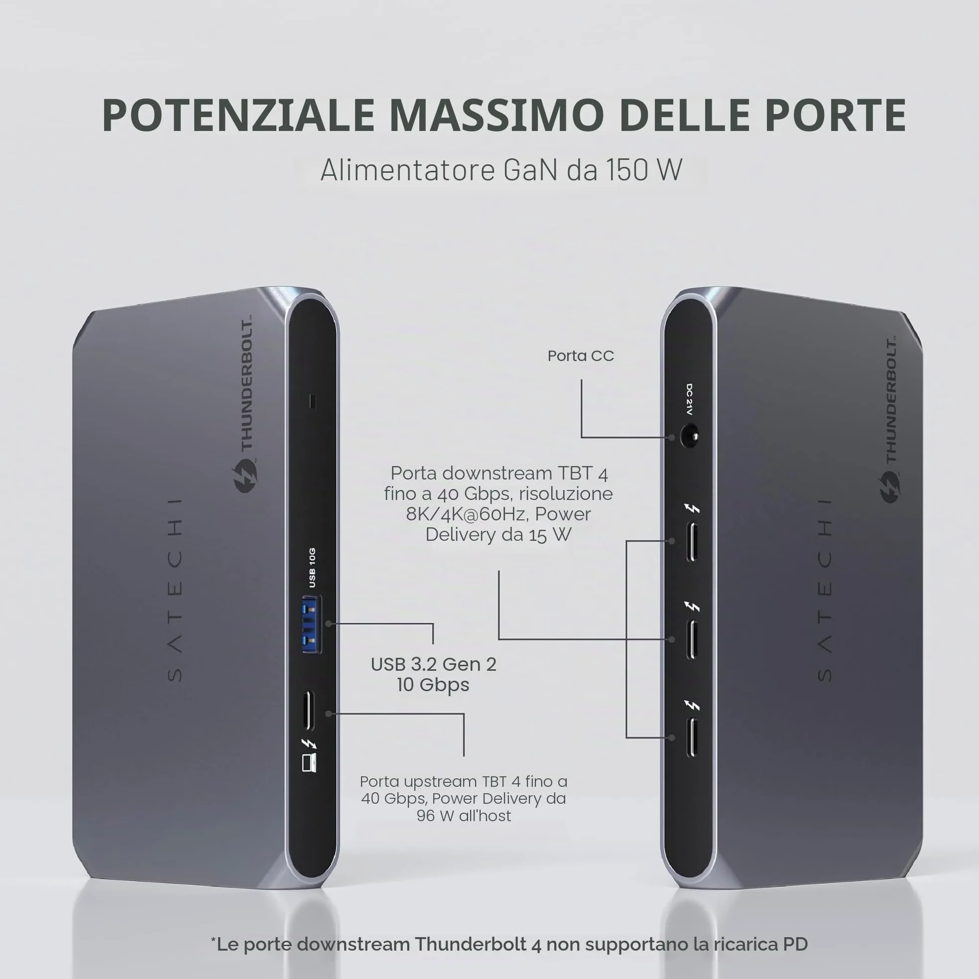 SATECHI Docking Station 6 in 1 Thunderbolt 4 Slim Hub Pro, PD 96W | 8K singolo o doppio 4K, 4 porte Thunderbolt 4 a 40 Gbps, USB 3.2 Gen2, per laptop Mac e Windows