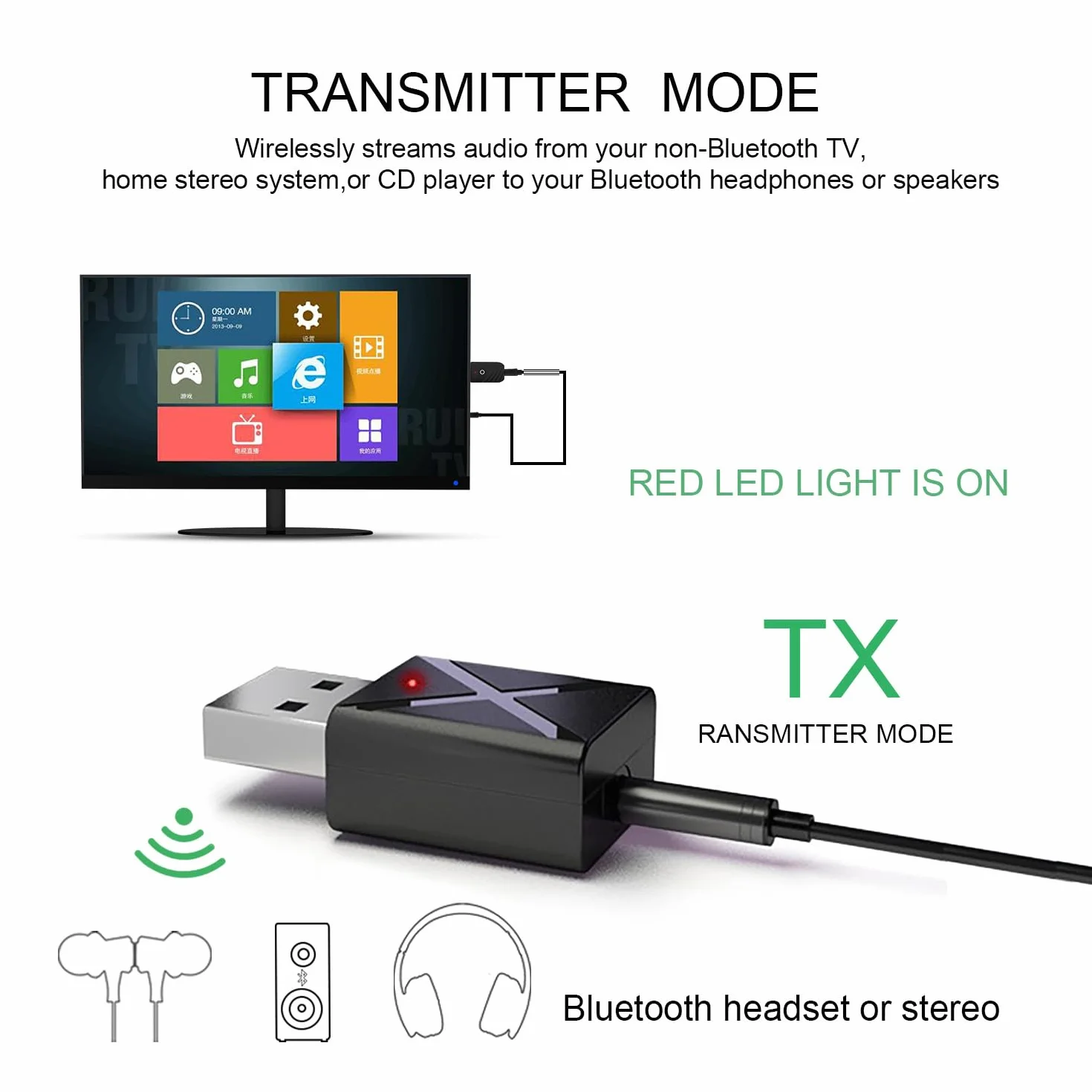 USB Ricevitore Bluetooth Trasmettitore per TV Adattatore Chiavetta BT5.0 con 3.5mm AUX per PC/Cuffie/Altoparlanti/Autoradio/Stereo