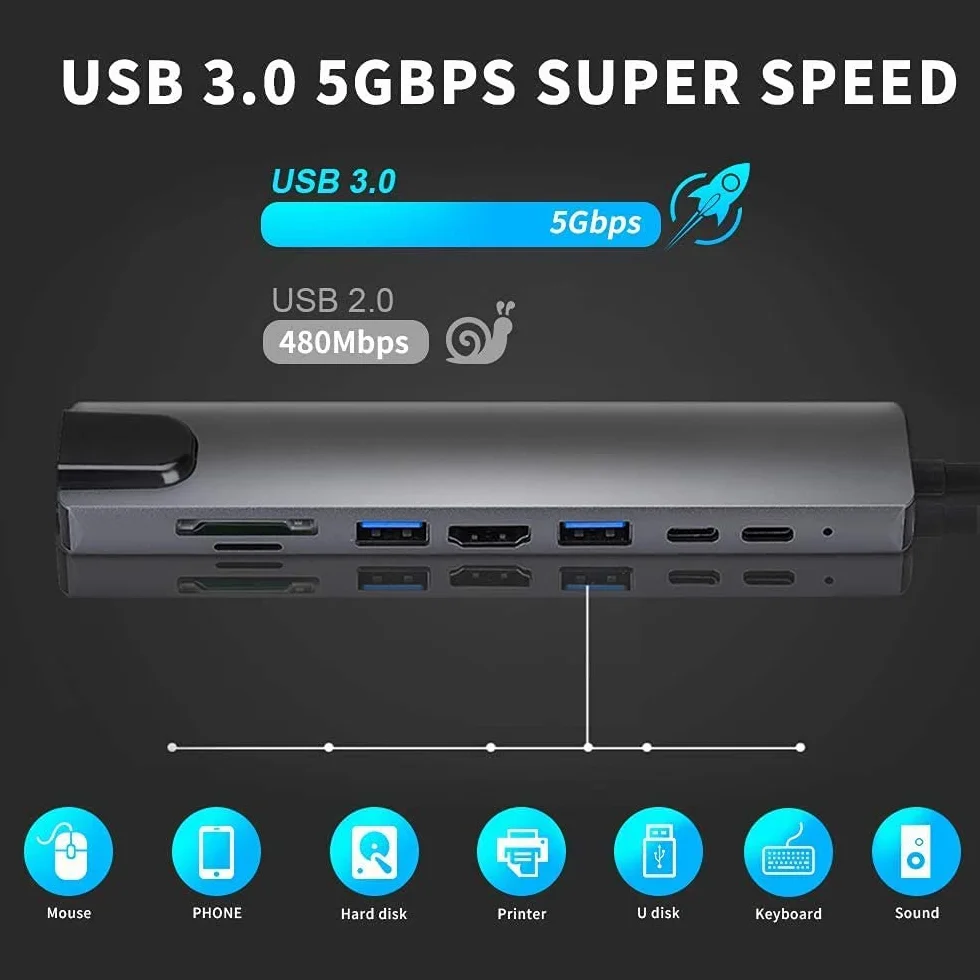 Adattatore USB C Hub Ethernet, 8 in 1, adattatore USB-C con HDMI 4K 30Hz, LAN RJ45, 100 W PD, SD/Micro SD, USB 3.0/2.0, per MacBook Pro/Air M1, iPad Pro/Air, Surface Pro 8 Docking Station