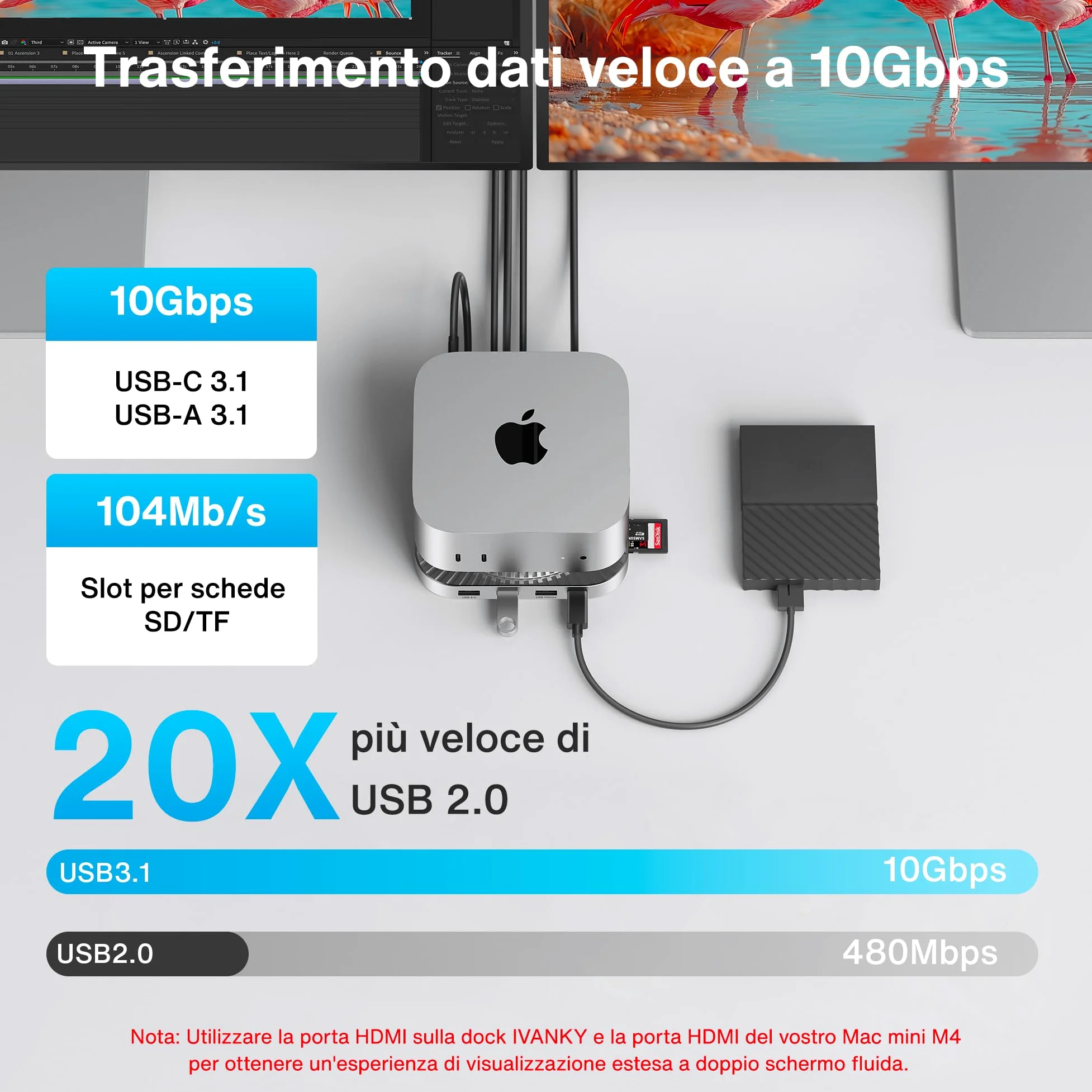 iVANKY Mac mini M4 Dock 13 in 1, supporto con alloggiamento SSD M.2 NVMe da 8 TB, hub HDMI 4K a 144 Hz per Mac mini M4 e M4 Pro (2024), docking station USB-A e USB-C da 10 Gbps, SD/TF | supporto con alloggiamento SSD M.2 NVMe da 8 TB, , docking station US