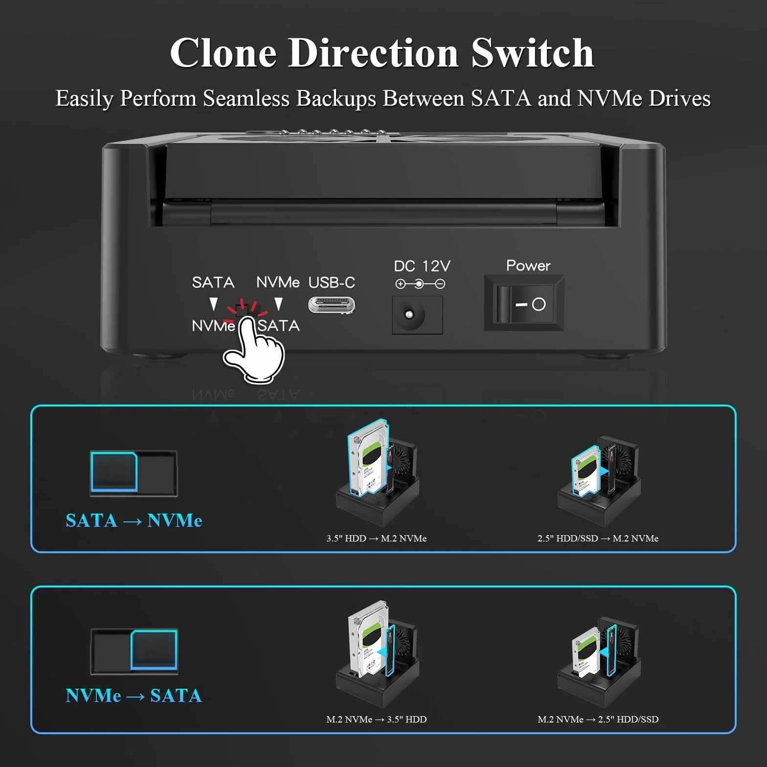 M.2 NVMe & SATA HDD Docking Station, 10Gbps USB3.2 Gen2 SSD Cloner per M.2 NVMe SSD + SATA 2.5"/3.5" HDD Converter, Offline Cloning, Tool-Free, Ventola di raffreddamento