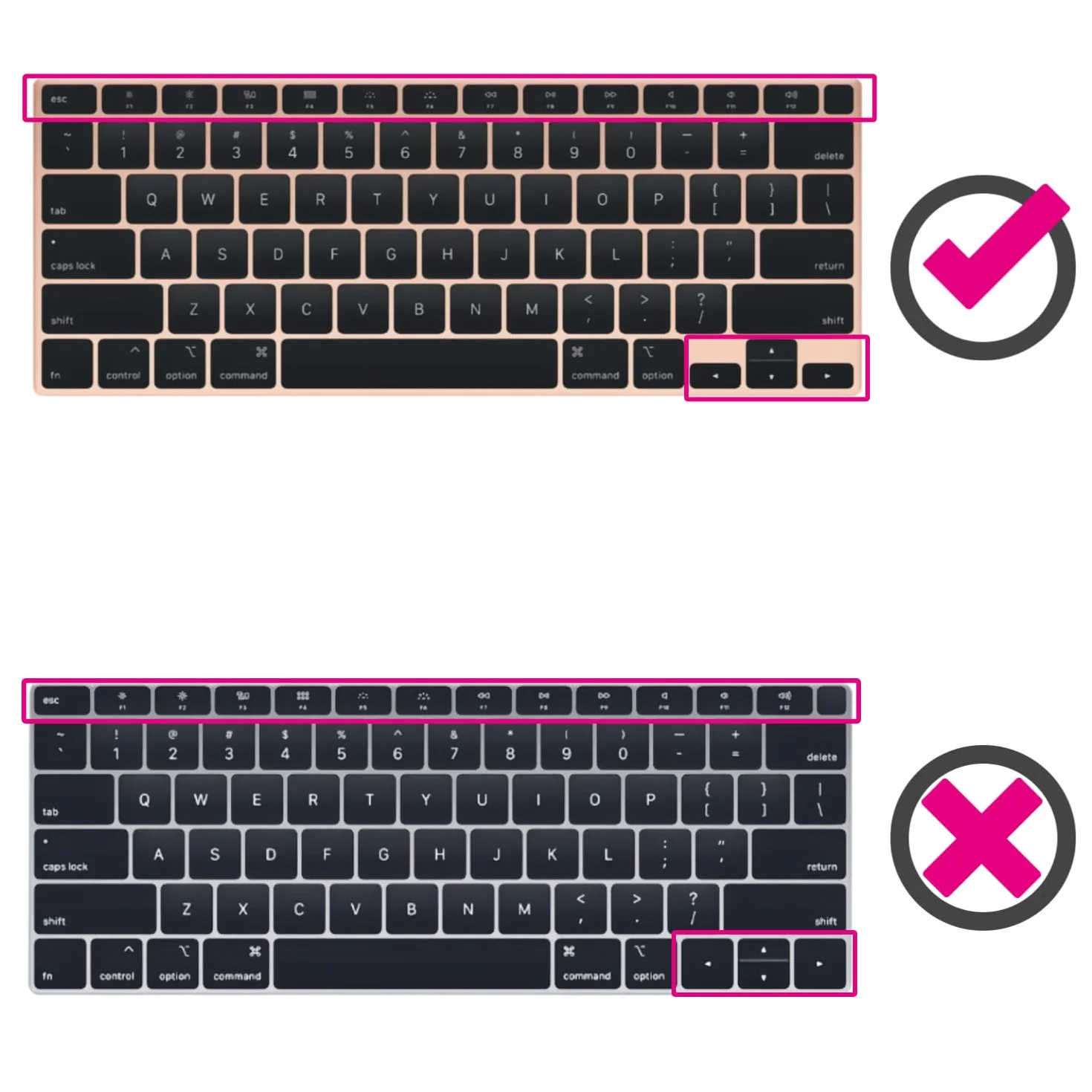 Copritastiera Silicone Inglese QWERTY per MacBook Air 13" A2179 (2020), A2337 (M1, 2020–2022) US/ANSI - Nero