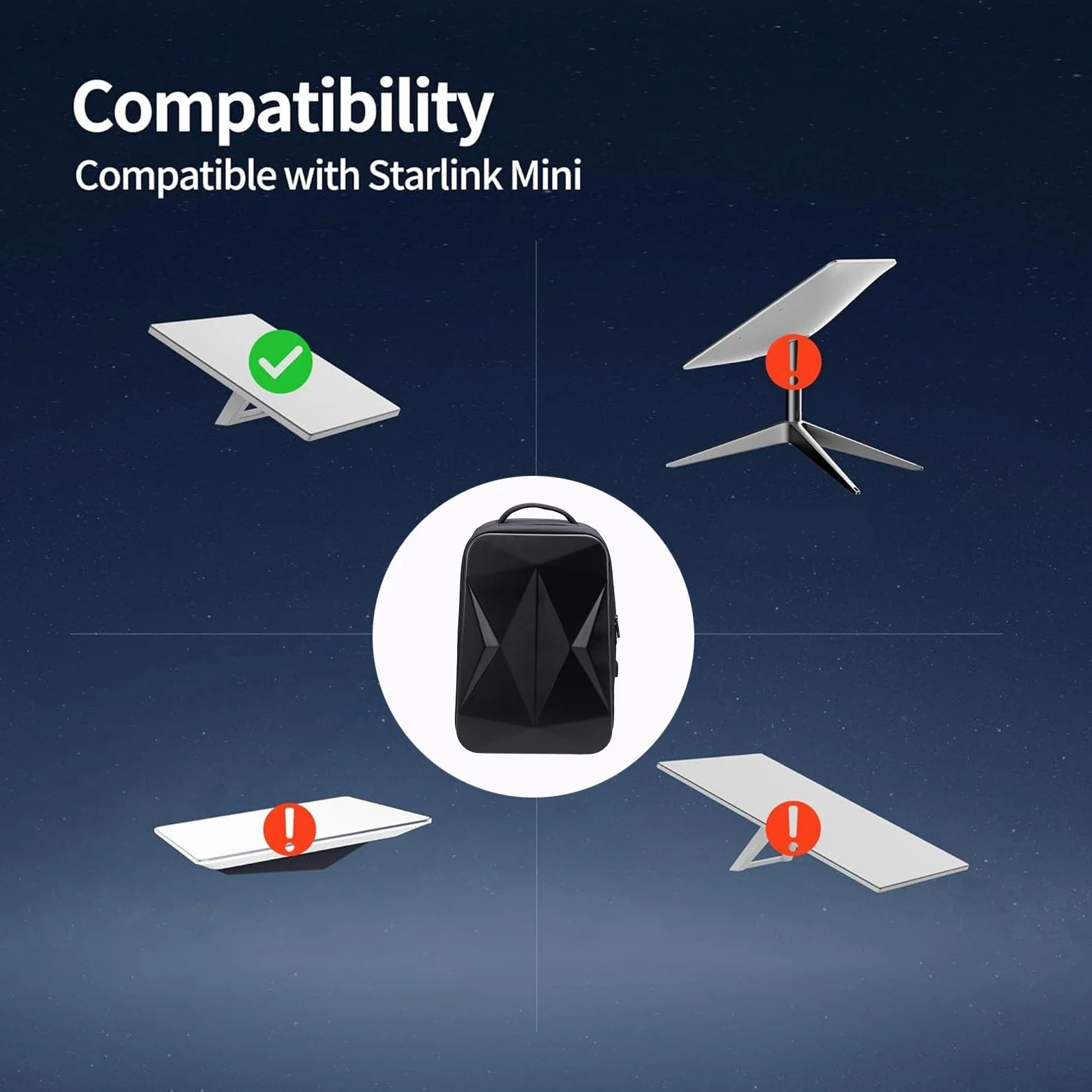 Focket Borsa da Viaggio per Esterni per Mini, Zaino Antifurto per Laptop da 17 Pollici per Adattatore, Cavi, Kit di Montaggio, Custodia da Viaggio
