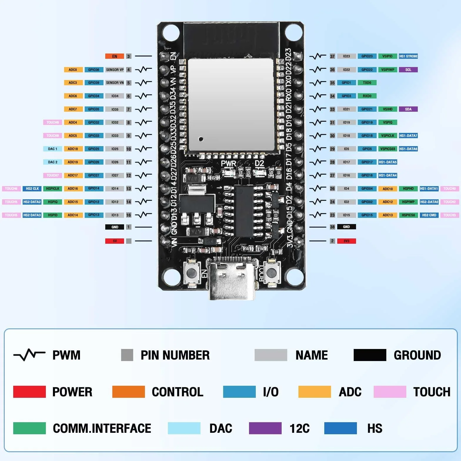 Diymore 2 pezzi per ESP32 Scheda di sviluppo Nodemcu per ESP32 NodeMCU Modulo USB C 2.4 GHz WLAN WiFi Bluetooth CH340 Chip