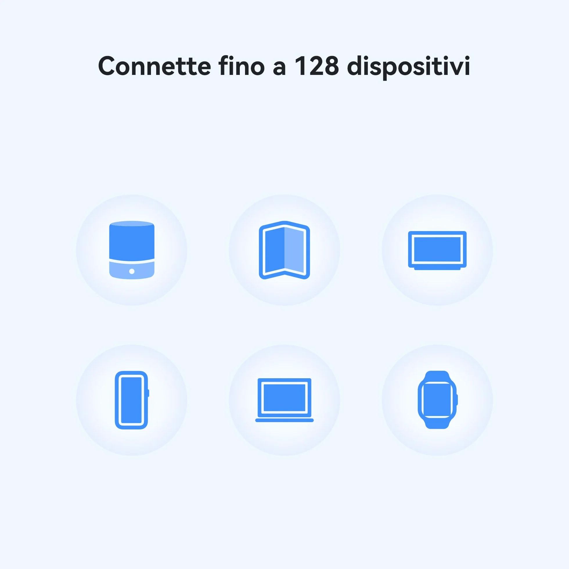 HUAWEI Router 4G+ CPE 5, B636, Router SIM LTE, Cat 7+, DL 400Mbps/UL 200Mbps, Wi-Fi 6 AX3000, 1 LAN/WAN+3 LAN, Copertura del Segnale di Livello Industriale, 30 Mesi di Garanzia