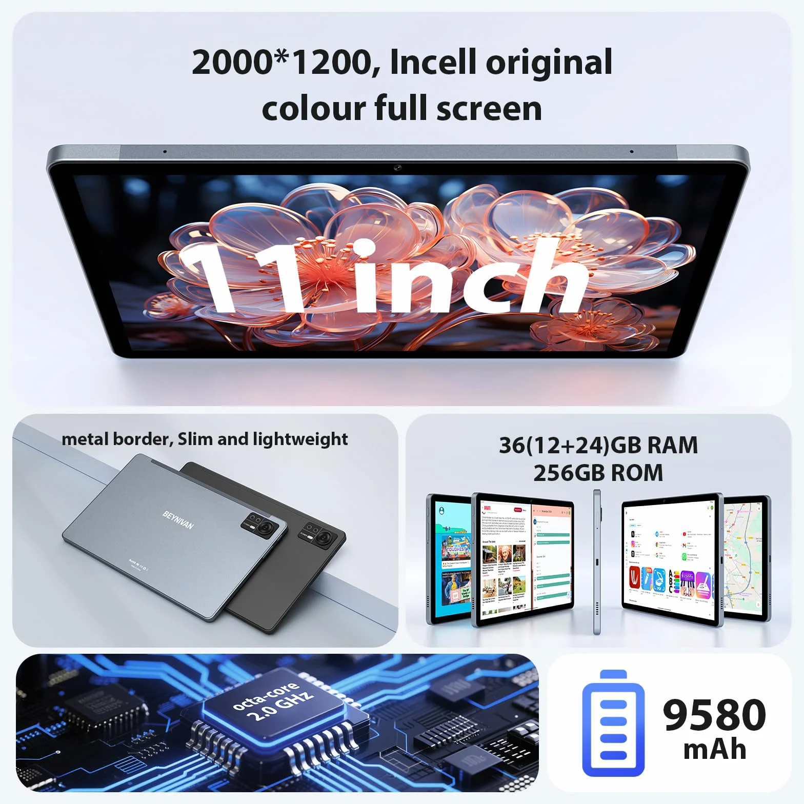 Tablet 11 Pollici Android 15 Tablet,Doppio SIM 4G LTE+5G WiFi,Octa-Core 2.0Ghz,2000x1200 FHD/36GB RAM+128GB ROM/9580mAh/Face Unlock/OTG/GPS-Tablets in Offerta con Tastiera e Mouse,Grigio