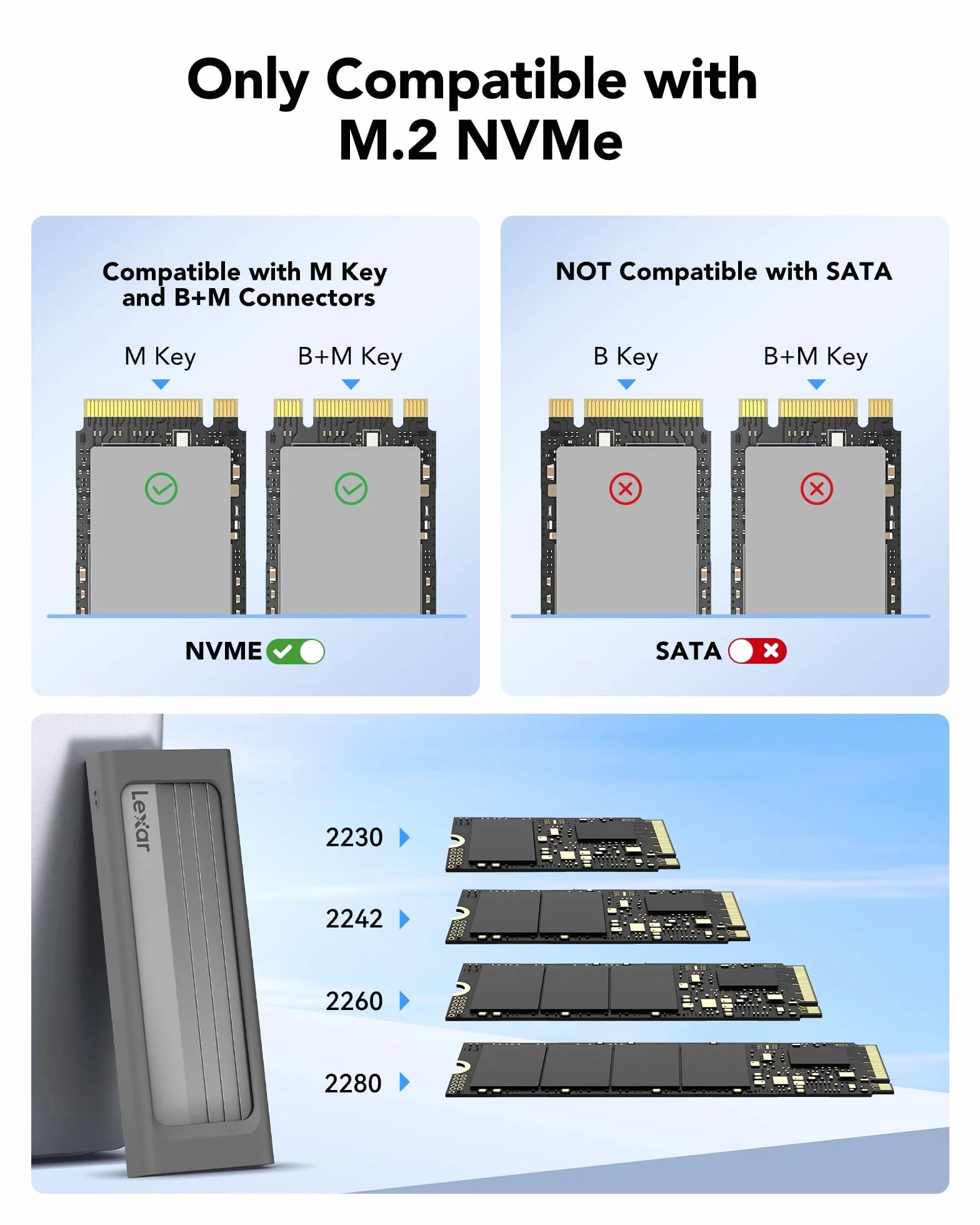 Lexar E300 M.2 PCIe NVMe SSD Enclosure Adapter USB 3.2 Gen 2 (10 Gbps) Compatibile con M/B&M Key, Unità a Stato Solido Tipo C Supporto Custodia Senza Strumenti UASP Trim NVMe SSD 2230/2242/2260/2280