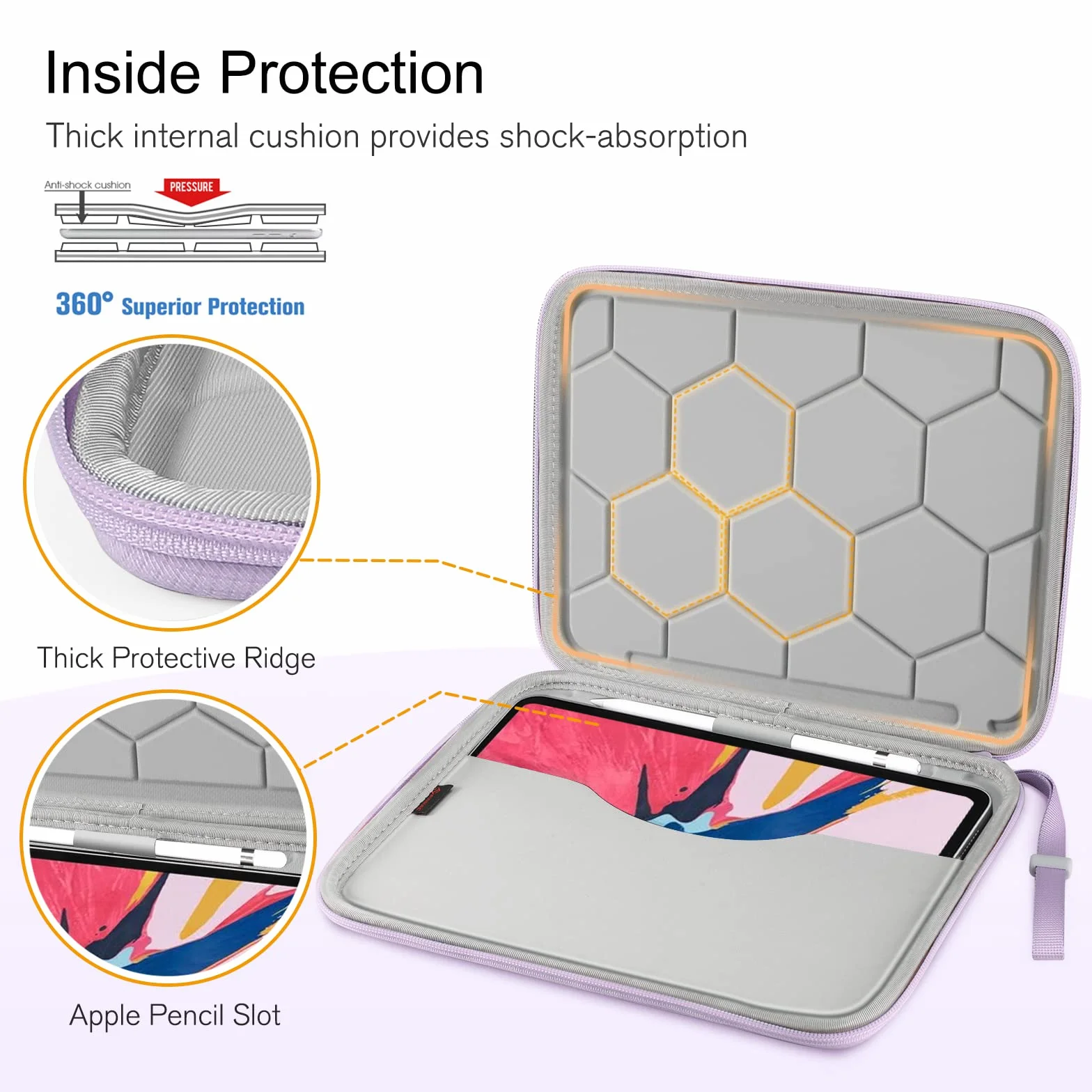 FINPAC Tablet Sottile Rigida Borsa per 11" iPad Pro M5/M4 & iPad Air M4 M3 M2 2026-2024, 11" iPad A16, 11" iPad Pro, 10.9" iPad & Air 5/4, Galaxy Tab, Antiurto Portatile Cover Protettiva Custodia