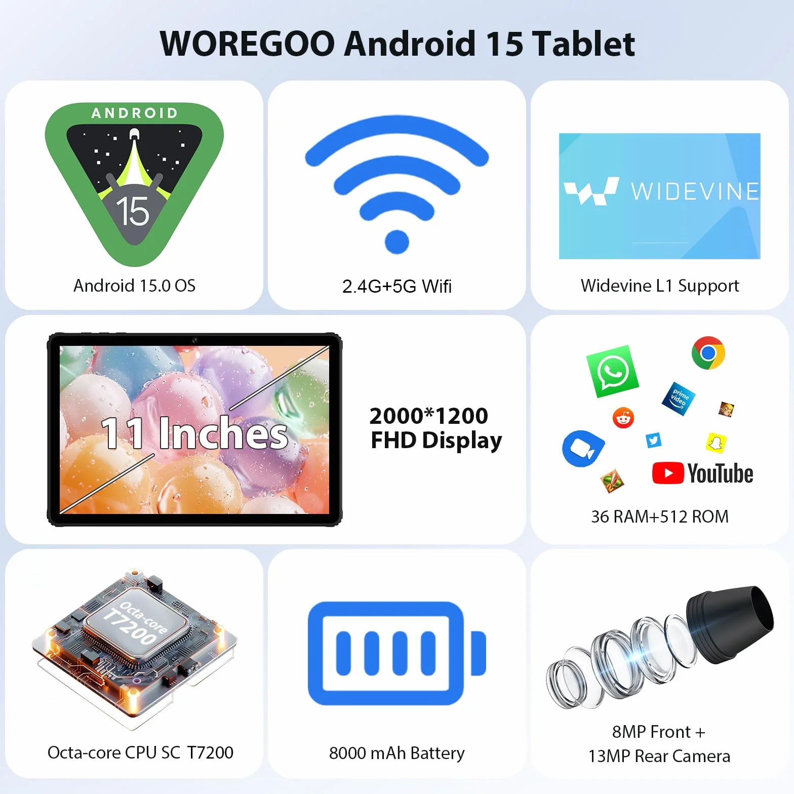 11 Pollici Android 15 Tablet, 5G WiFi, Tablet in Offerta Octa-Core, 36GB RAM+256GB ROM (1TB TF), Widevine L1/8+13MP/8000mAh/GMS/GPS, con Tastiera+Mouse (Nero)