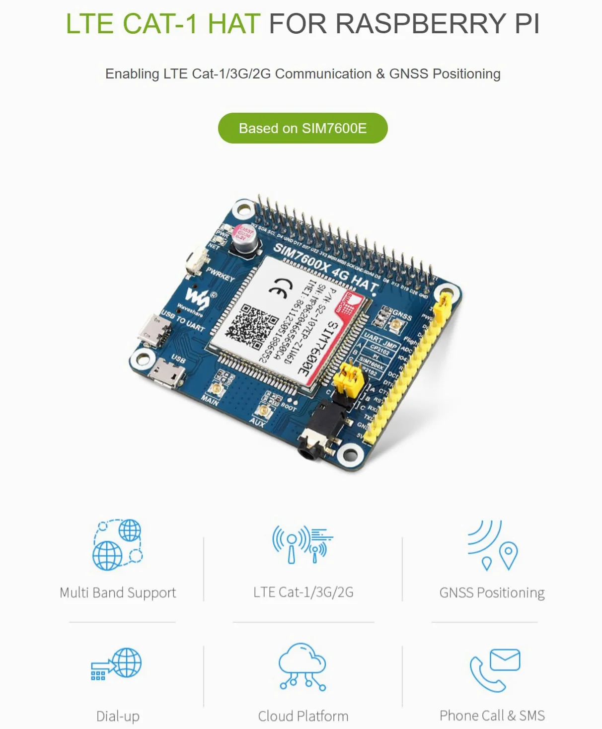 TUOPUONE SIM7600E LTE Cat-1 HAT Compatibile con Raspberry Pi Abilitazione LTE Cat-1/3G/2G Comunicazione e posizionamento GNSS anche per l'Europa