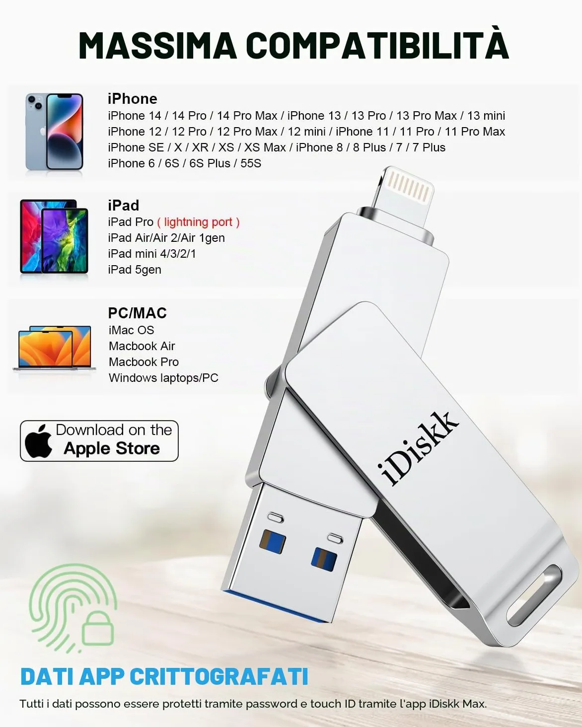 iDiskk 128GB Chiavetta lightning USB per iPhone Chiave fotografica certificata MFi per iPad, pendrive esterna memoria di backup Mac e PC