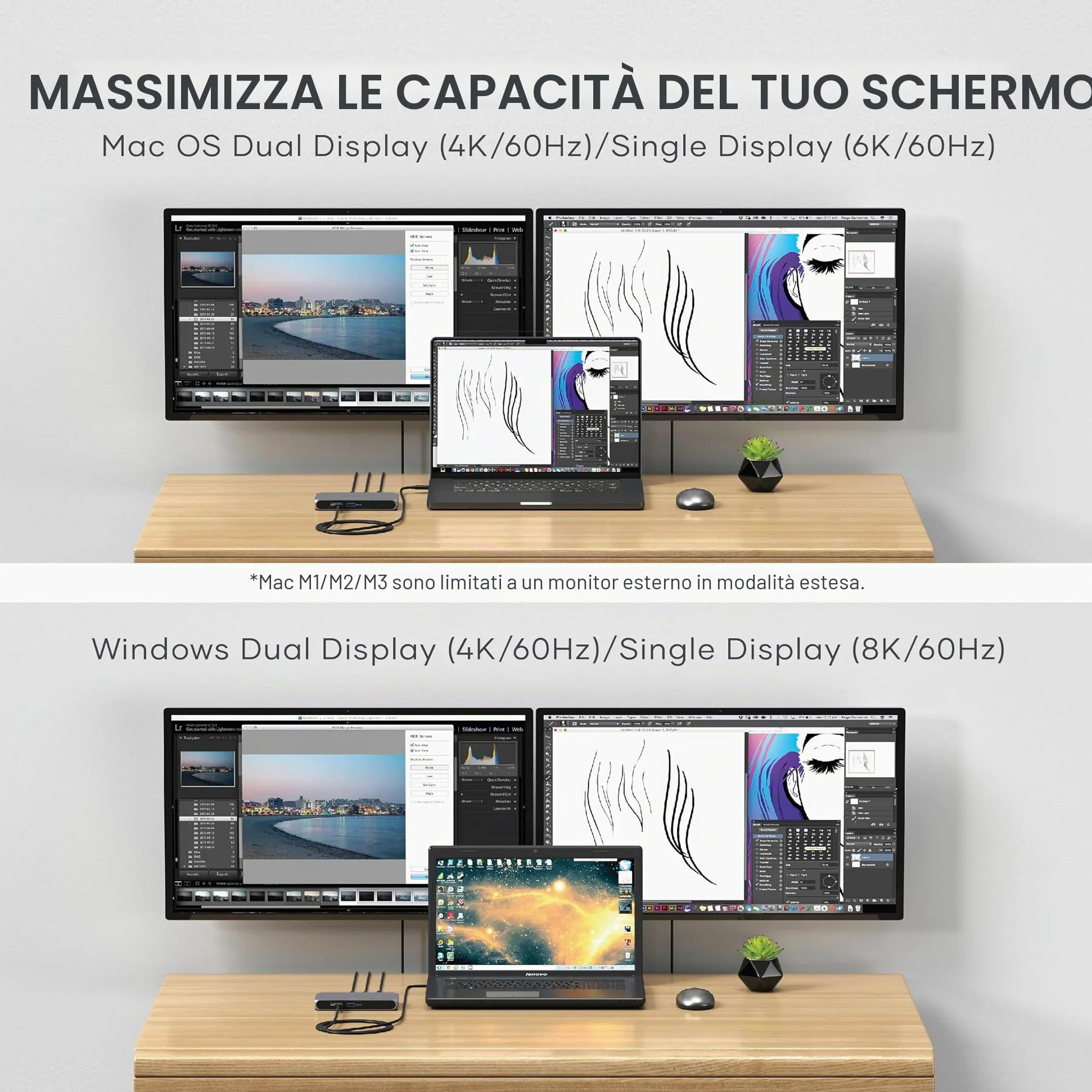 SATECHI Docking Station 6 in 1 Thunderbolt 4 Slim Hub Pro, PD 96W | 8K singolo o doppio 4K, 4 porte Thunderbolt 4 a 40 Gbps, USB 3.2 Gen2, per laptop Mac e Windows