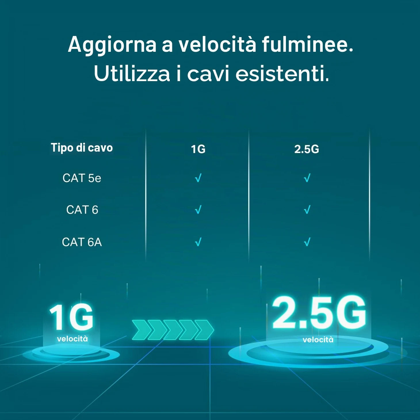 TP-Link TL-SG105S-M2 | Switch di rete non gestito multi-Gigabit a 5 porte 2,5 G, splitter Ethernet | Larghezza di banda 2,5 G | Plug & Play | Montaggio desktop/parete | Design in metallo senza ventola