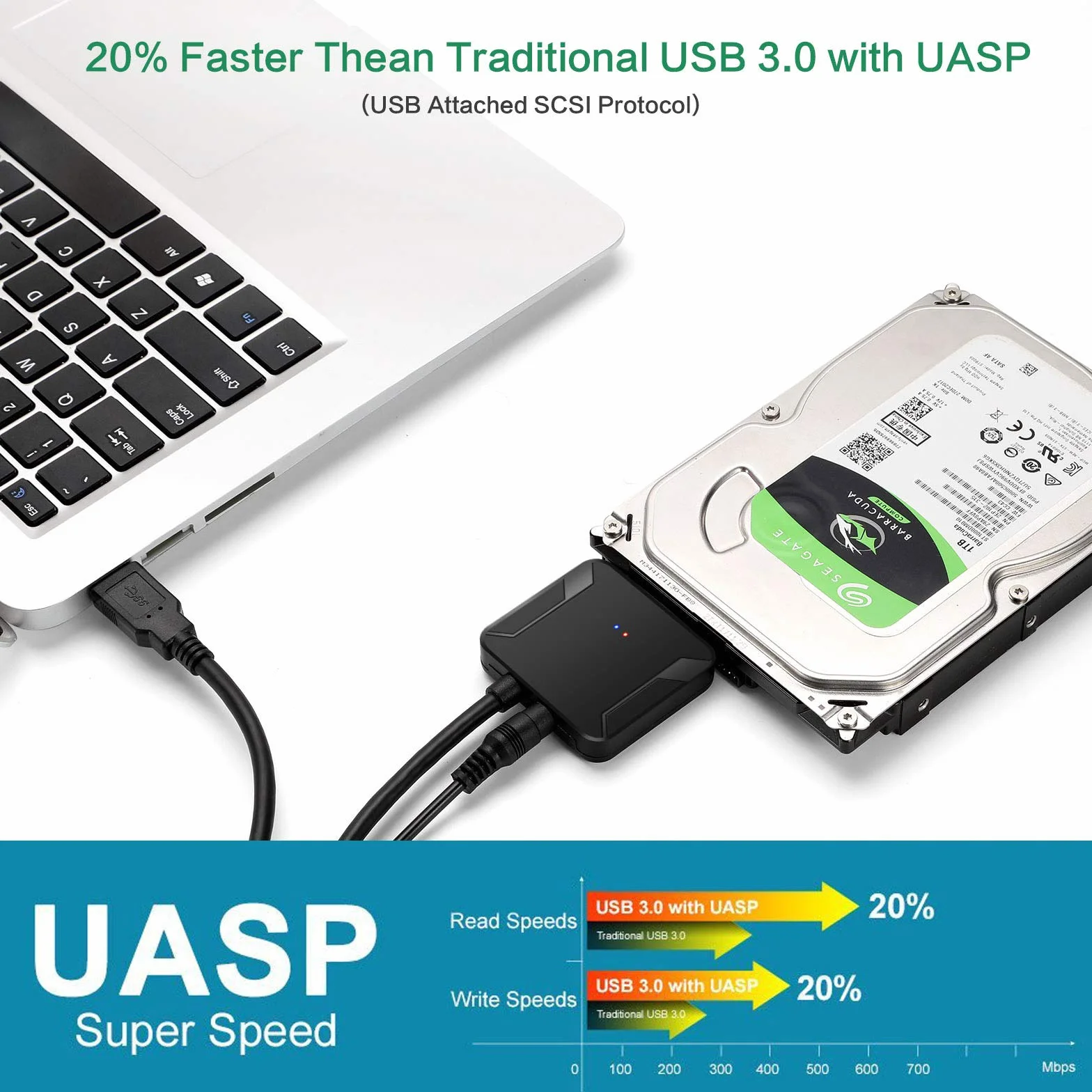 Cavo adattatore da USB a Sata con spina standard britannica, connettore da USB 3.0 a SATA a 22 pin per unità SSD/HDD da 2,5" da 3,5"