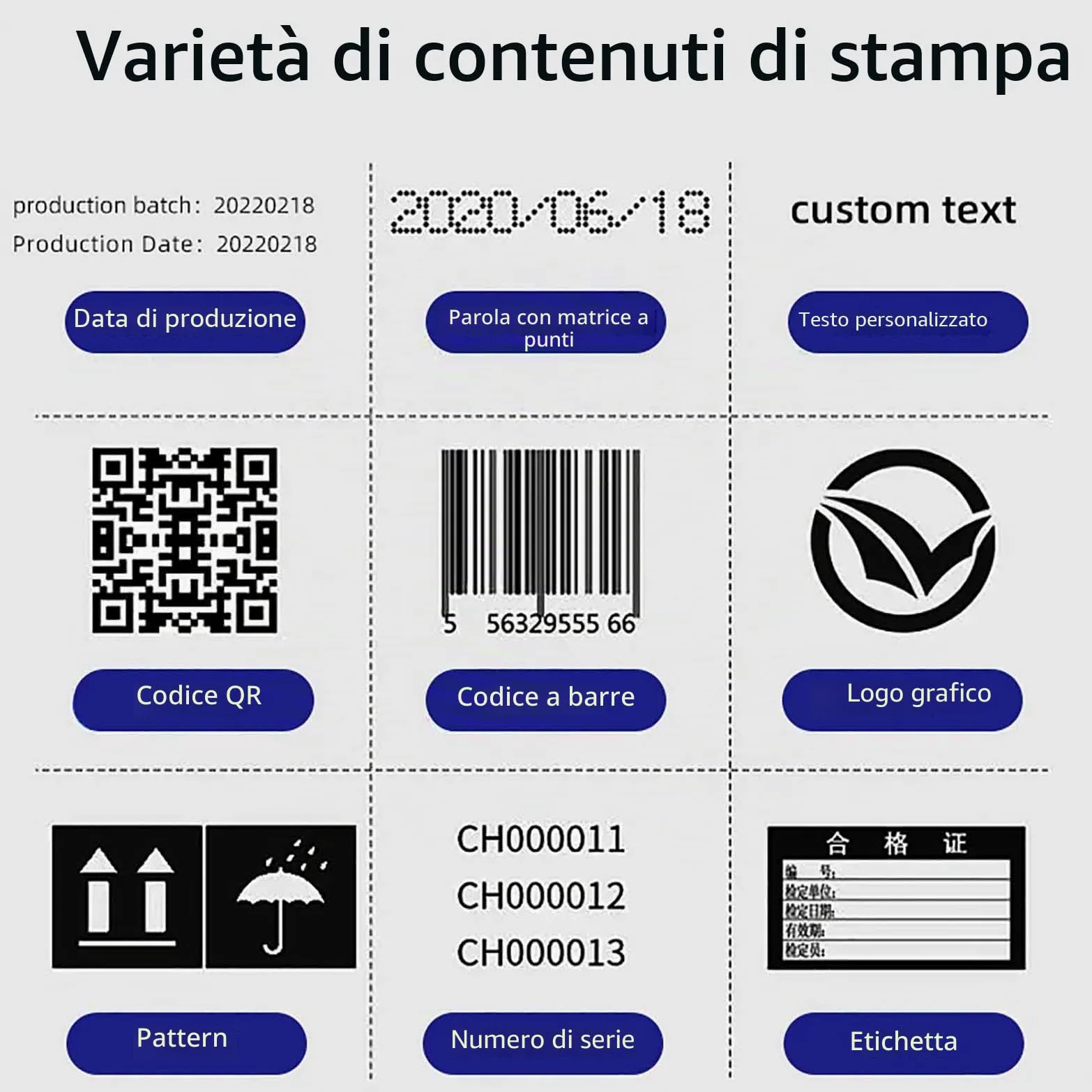 Stampante Portatile a Getto d'Inchiostro, Stampante Portatile con Touch Screen da 4,3 Pollici, Macchina per la Codifica a Getto d'Inchiostro ad Asciugatura Rapida per Data di Scadenza