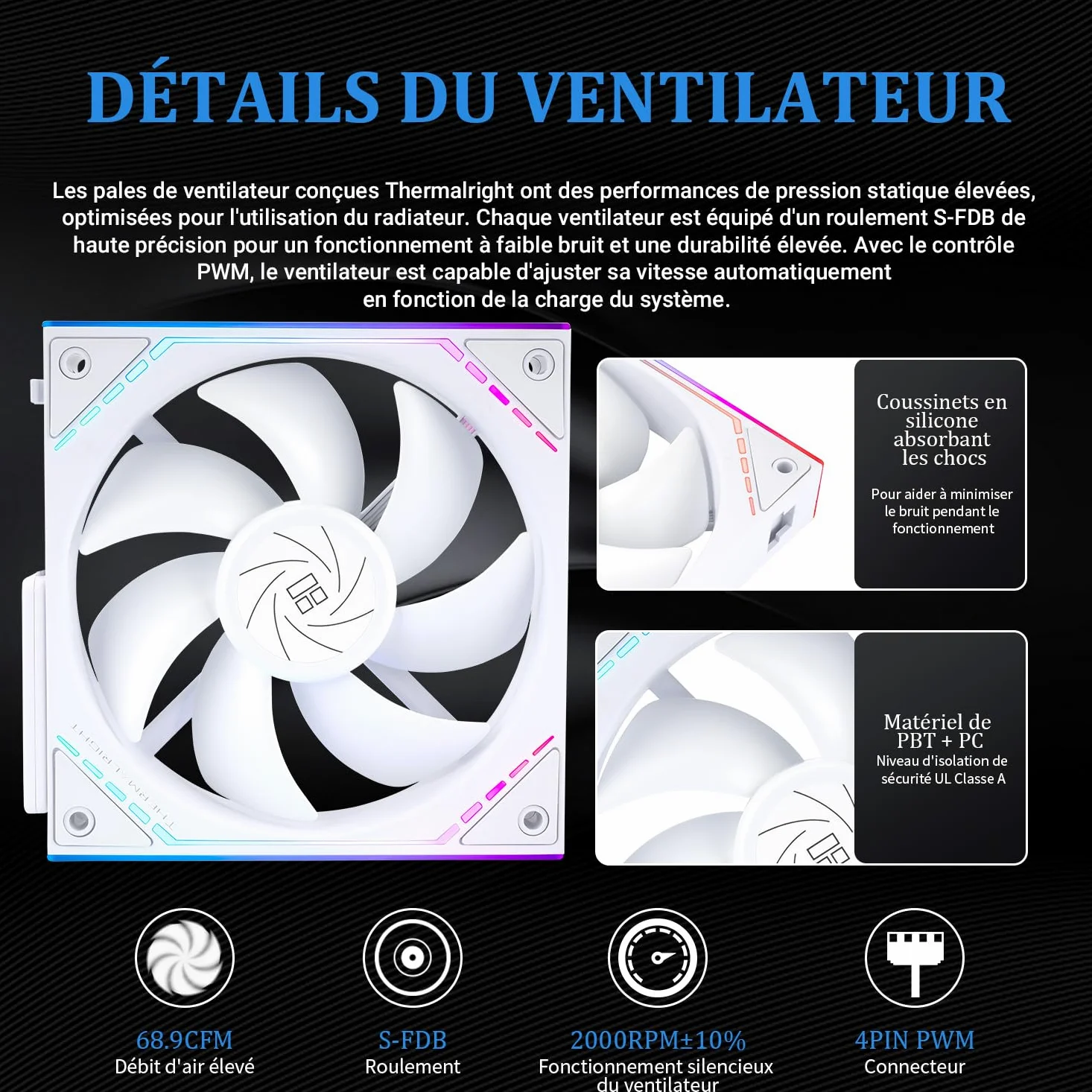 Thermalright Magic Qube 360 ARGB White - Raffreddatore per CPU 360 Aio, tre ventole TL-M12QW PWM, testa di raffreddamento digitale per AM4/AM5, Intel LGA1851/1700/1150/1151/1200