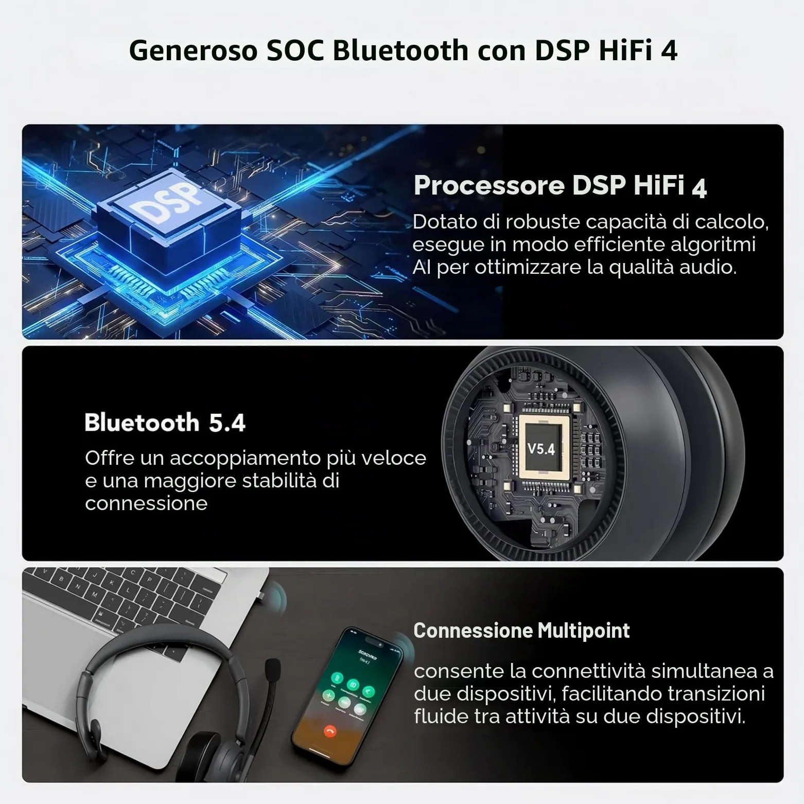 Nuroum HP31S(3rd Gen) Cuffie con Microfono Bluetooth,Cuffie Wireless ENC a Cancellazione di Rumore,Stazione di Ricarica, USB-A&C/Bluetooth 5.4/Dongle, 45H per Cuffie Call Center/Lavoro/Camion/Chiamate