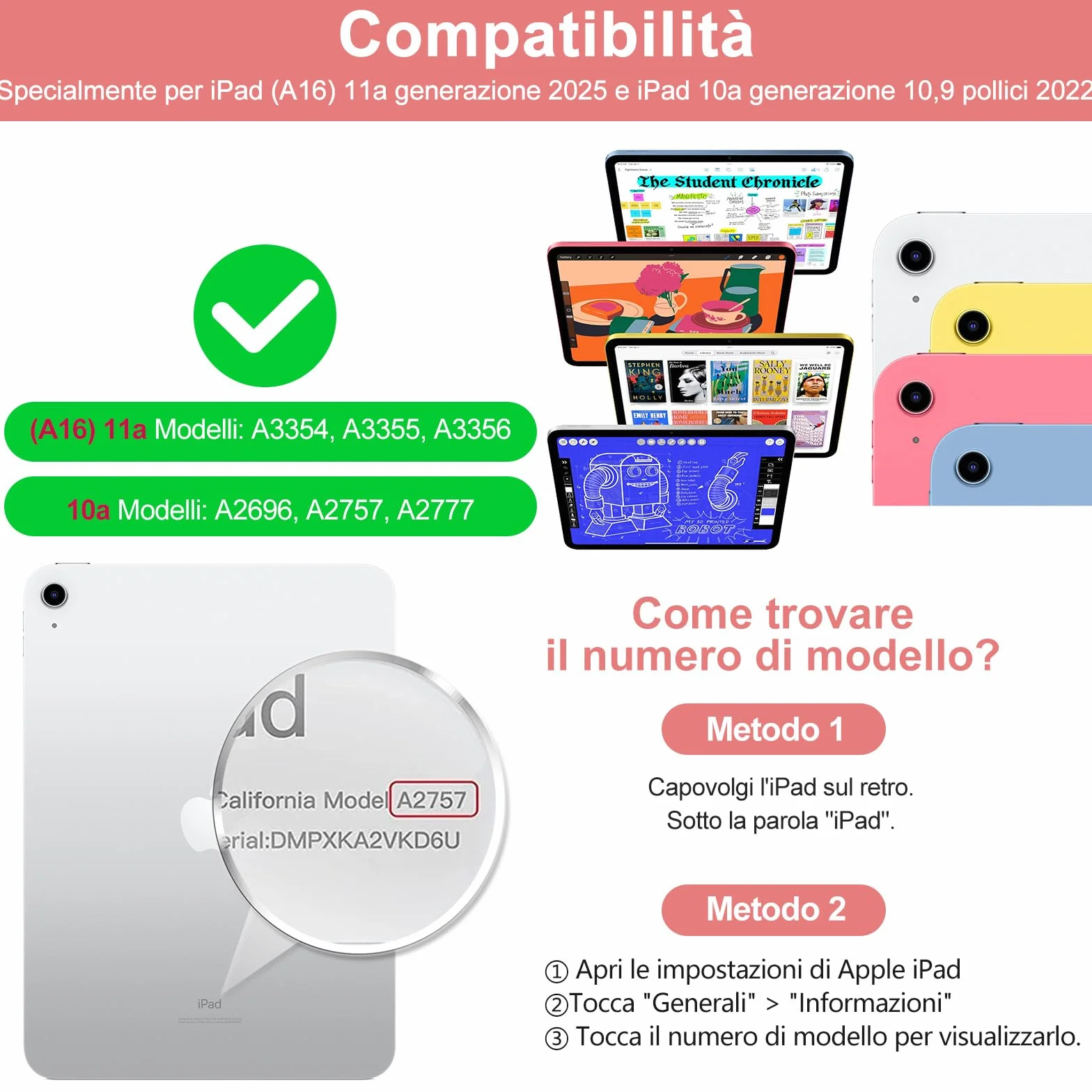 KBCASE Tastiera per iPad 10 Generazione /A16 11 Generation (11/10.9 pollici, 2025/2022),Rotazione 360 Cover con Bluetooth Tastiera Touchpad per iPad 10/11Gen con 7 Colori Illuminato,Italiano QWERTY