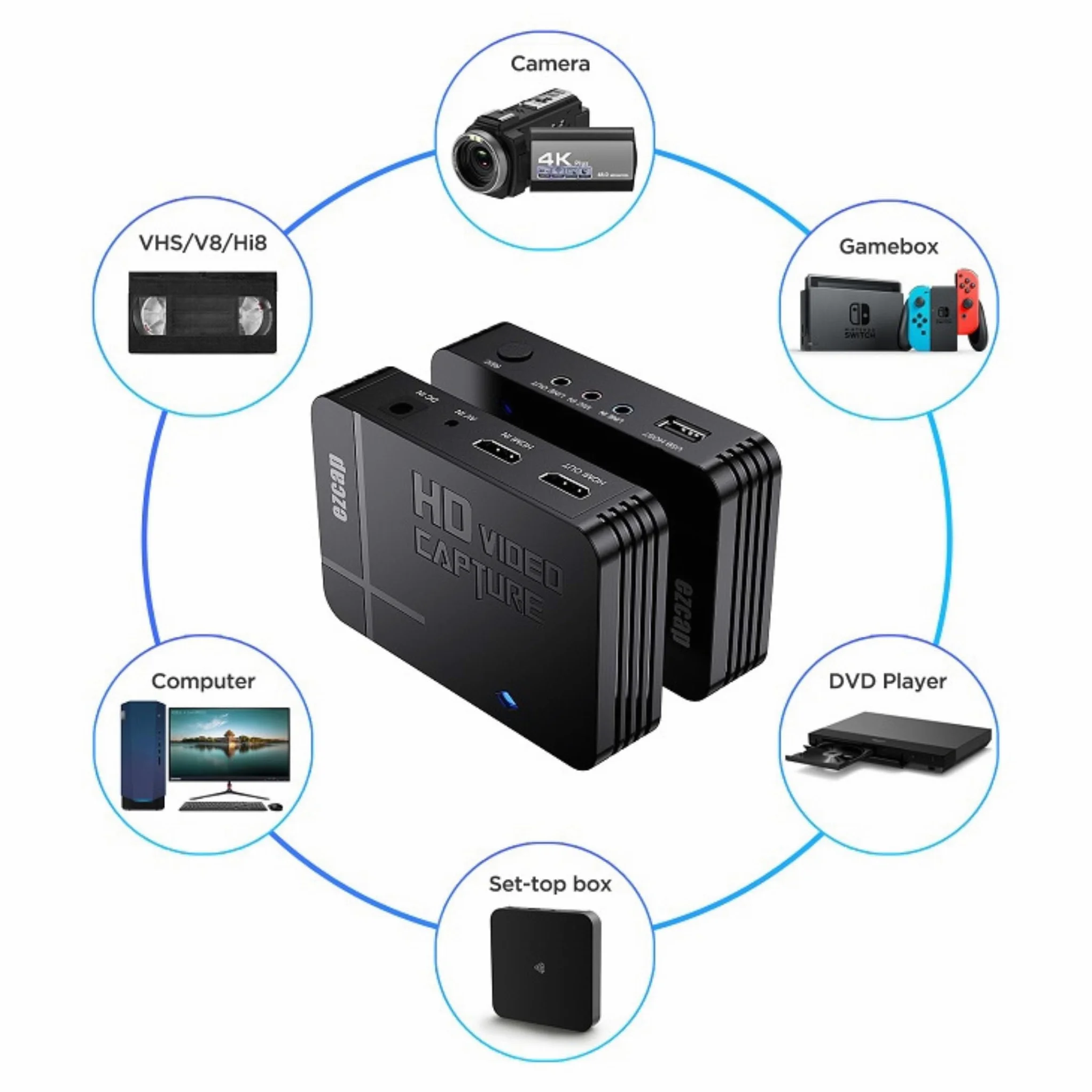 A32DS Video Game Capture Recorder HD Registratore Video 1080P Professionale HDMI/AV Registratore TV, Capture Card Switch Video Grabber Streaming Accessori