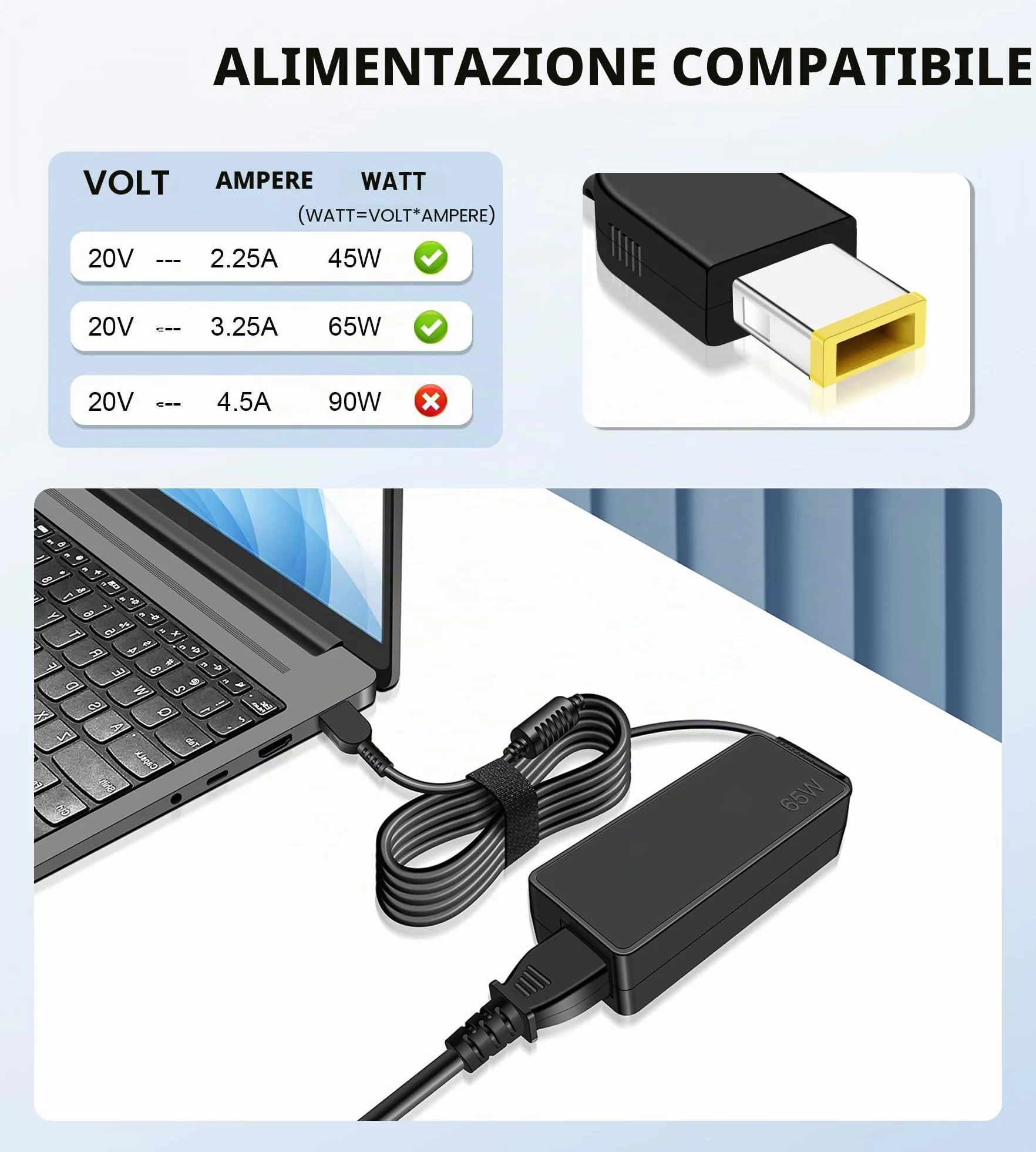 65W Caricatore per Lenovo G40 G50 70 80 Thinkpad T470 T470S T460 T460S T450 T440 T560 E540 E560 E570 L440 L450 IdeaPad Yoga 11S X240 X250 ADLX65NLC3A ADLX65NLC2A Alimentatore