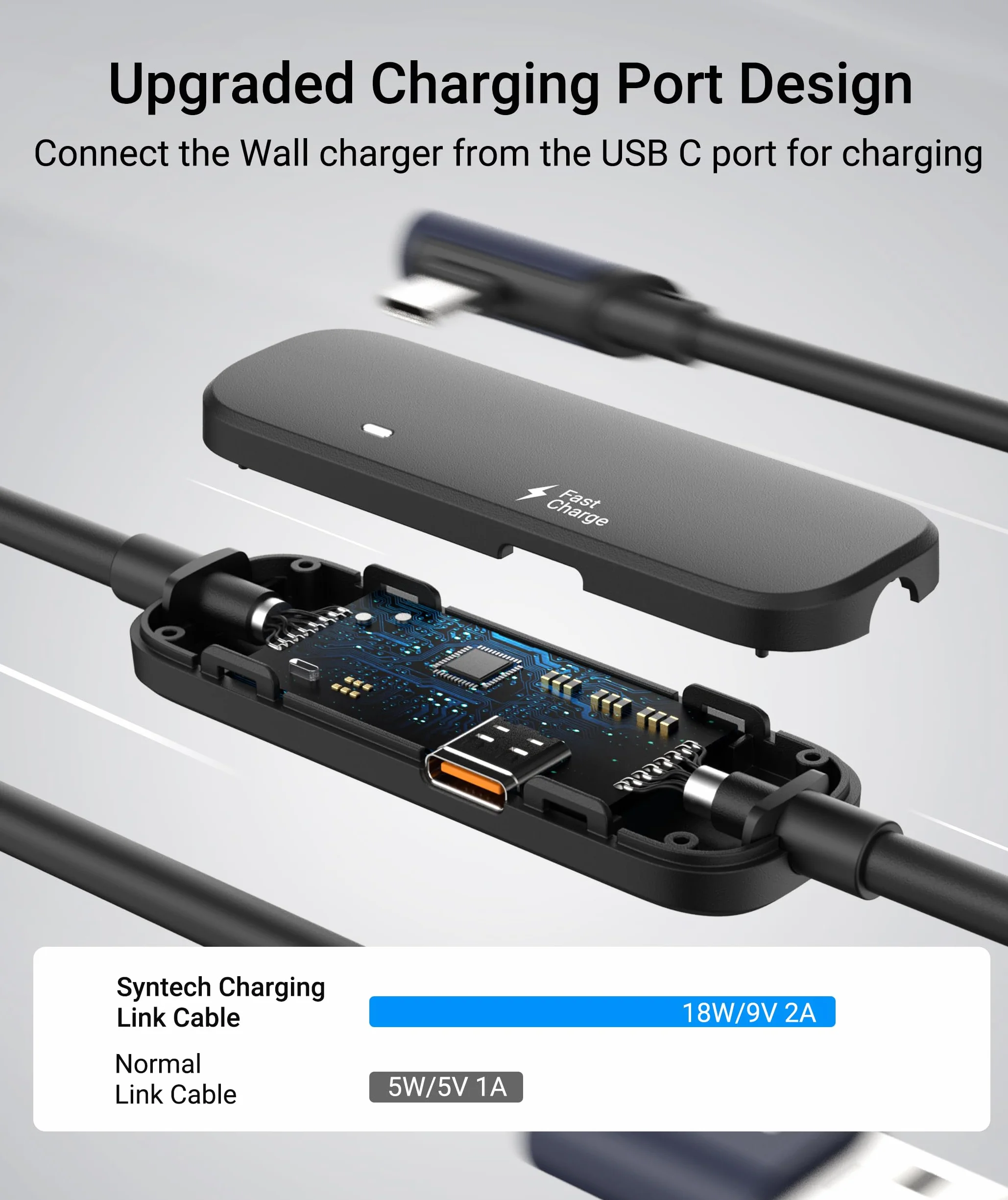 Syntech Cavo Link 5 Metri con Ricarica, Compatibile con Meta Quest 3/Oculus Quest 2 Accessori, VR cavo Link con Porta di Ricarica Separata, Cavo da USB 3.0 a Tipo C Leggero per PC/SteamVR, Nero