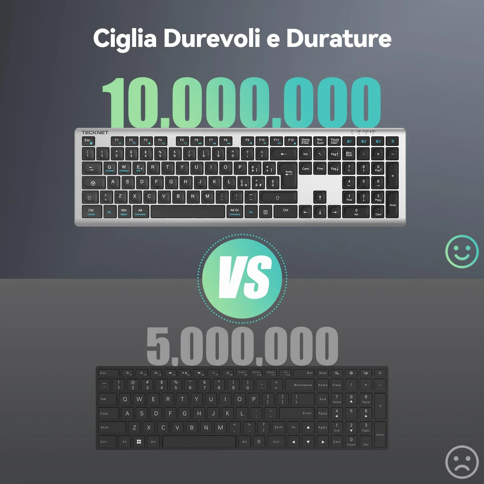 TECKNET Bluetooth Tastiera Wireless, 4 Commutazione Dispositivo(2.4G+BT), USB C Ricaricabile, Full-Size Ultra Sottile Tastiera Senza Fili per PC/Tablet/Windows/MacOS, Layout Italiano QWERTY
