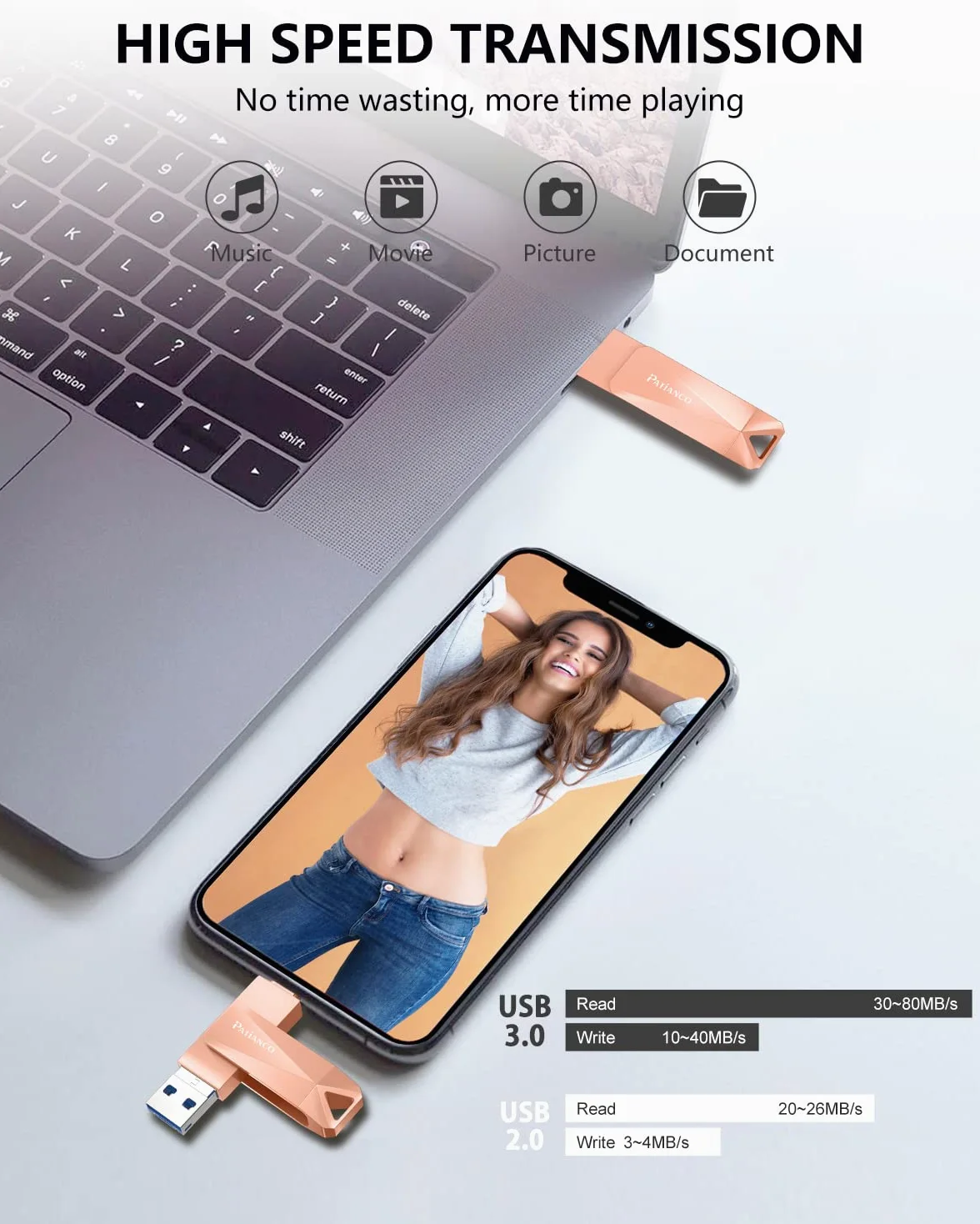 Chiavetta USB per iPhone 512GB [MFi Certified] Patianco USB 3.0 Pendrive per Lightning Chiave USB C Photostick 3 in 1 Pennetta Backup con un Solo Clic per iPhone/iPad/Android/Mac/PC (512GB,Rosa)