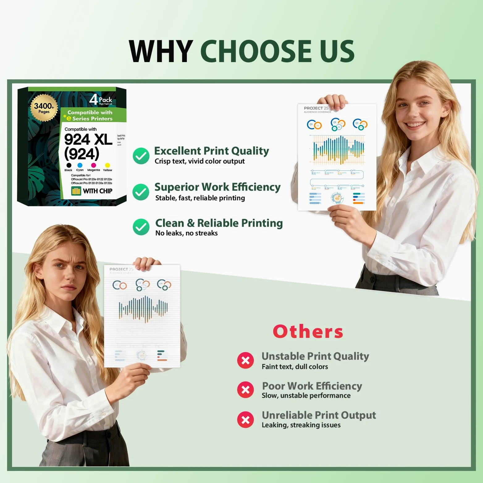 Cartucce 924 924XL con Chip Compatibili per HP 924 Cartucce XL 924XL 924e per HP OfficeJet Pro 8120e 8130e 8122e 8132e 8124e 8125e 8134e 8135e 8120 8122 8123 8130 (Nero Ciano Giallo Magenta 4-Pack)