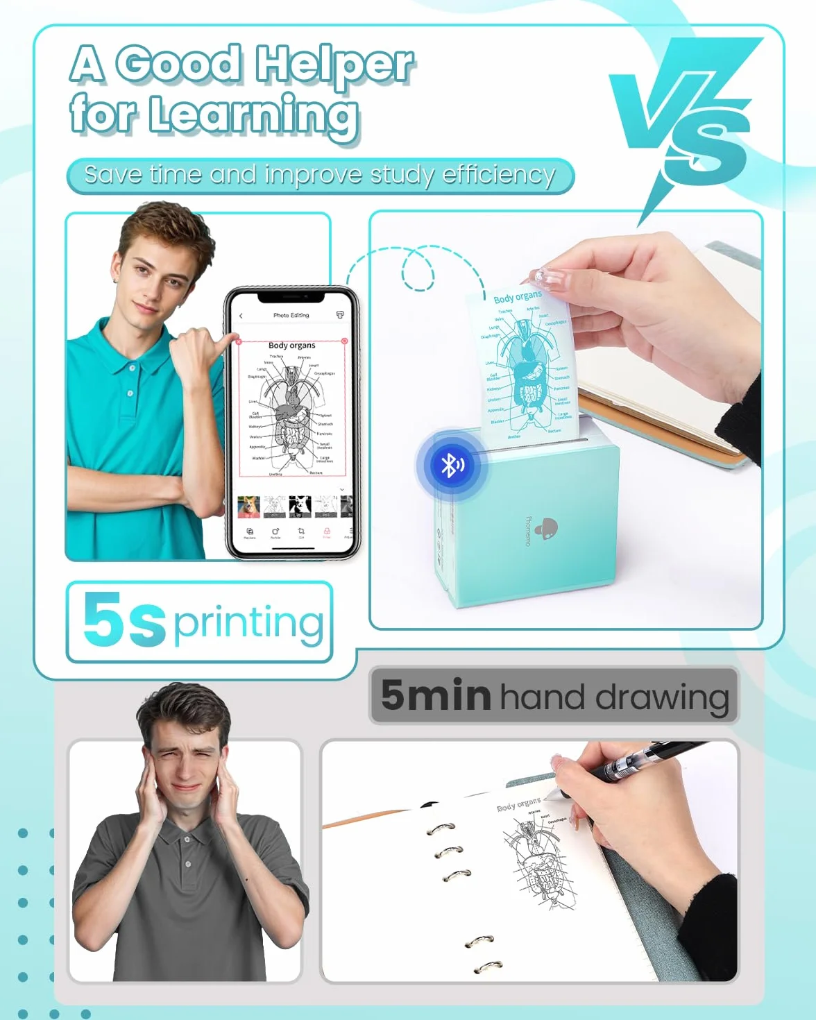 Phomemo Mini Stampante Portatile - M02 Stampa Etichette Adesive, Stampante Portatile per Smartphone, Stampante Fotografica Tascabile Con 3 Rotoli di Carta, Appunti di Studio, Diagrammi Anatomici, Foto