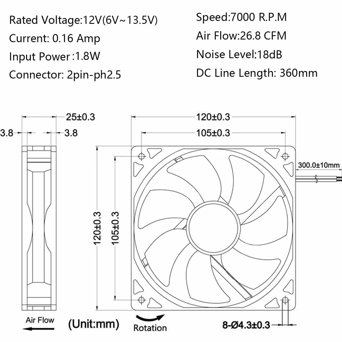 Gebildet Ventole per case Computer nere da 120mm Raffreddamento ad alte Prestazioni 12V CC a basso rumore 2pin (PH2.54) 1200 RPM Cuscinetto idraulico Silenzioso Lunga Durata Fino a 30.000 ore