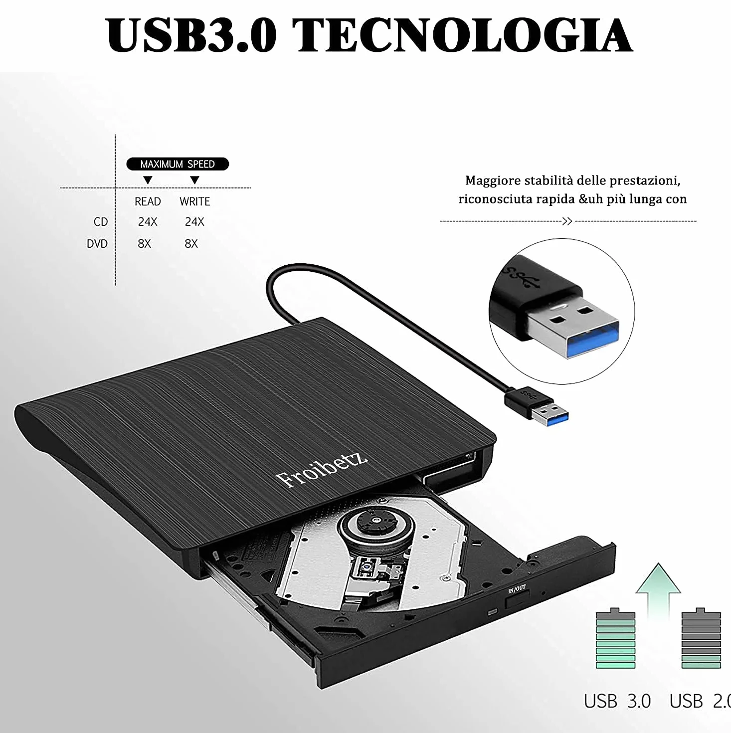 Masterizzatore DVD CD Externo Unità USB 3.0 DVD-R CD-RW Dispositivo Lettore di Schede Portatile Ultra Slim External Disc con Mac/OS/XP/Win11/Win10/Win7/Win8 (Black)