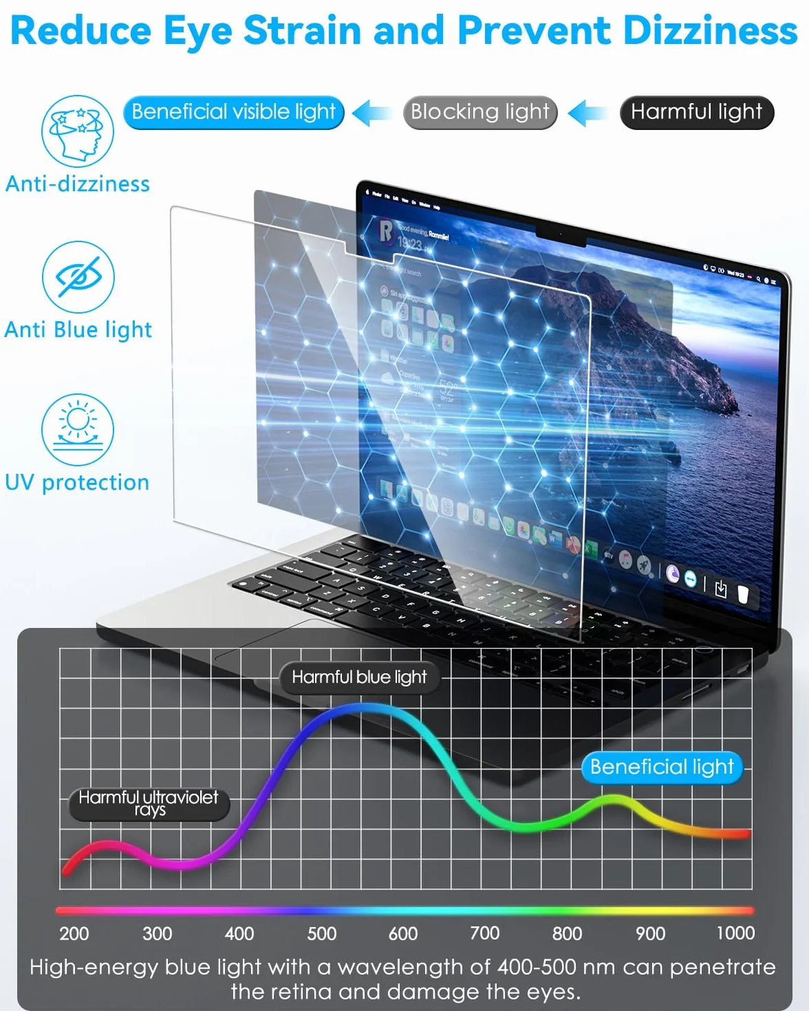 CloudValley Schermo magnetico per la privacy per Macbook Pro 16 e 16,2 pollici 2021-2025 (M1, M2, M3, M4), filtro antiriflesso opaco rimovibile e facile da installare con copertura per fotocamera