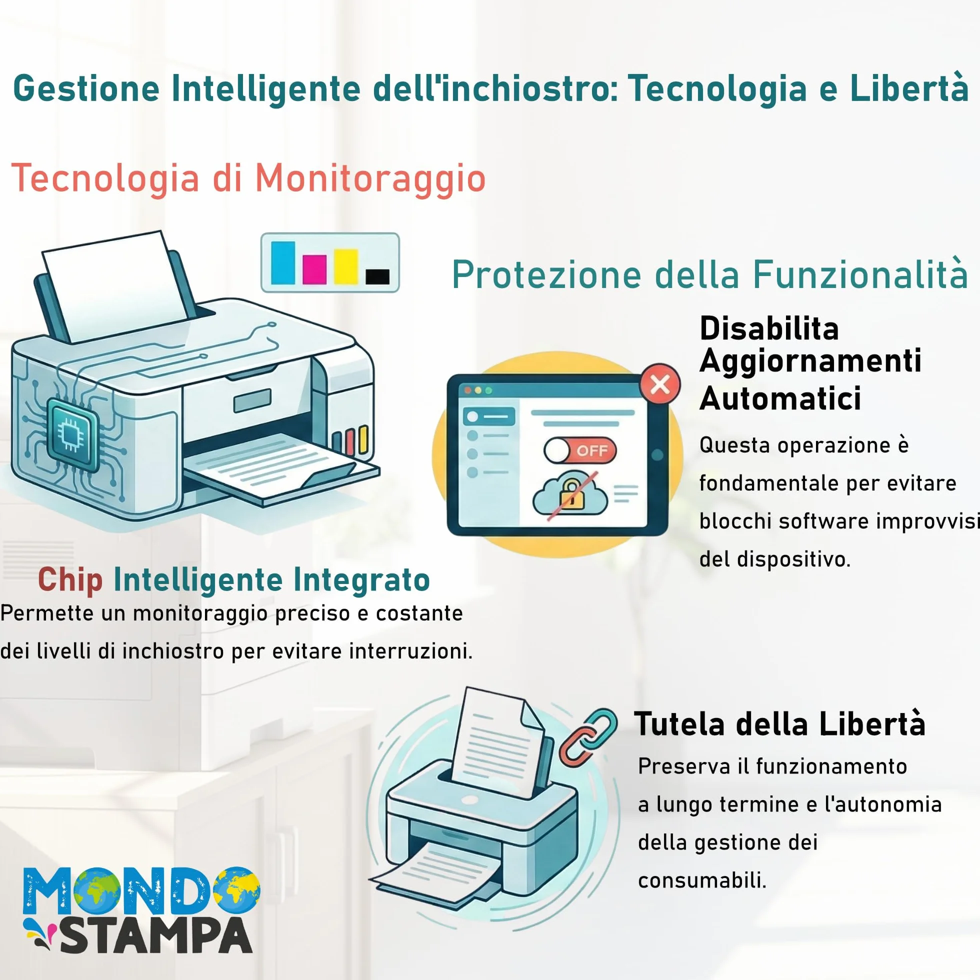 W1420A CON CHIP (950 pagine) Compatibile Toner Sostituzione per HP 142A per Laserjet M140W, M110W,m1410W IL TONER E' UTILIZZABILE SOLO PER LE STAMPANTI ELENCATE IN DESCRIZIONE PRODOTTO
