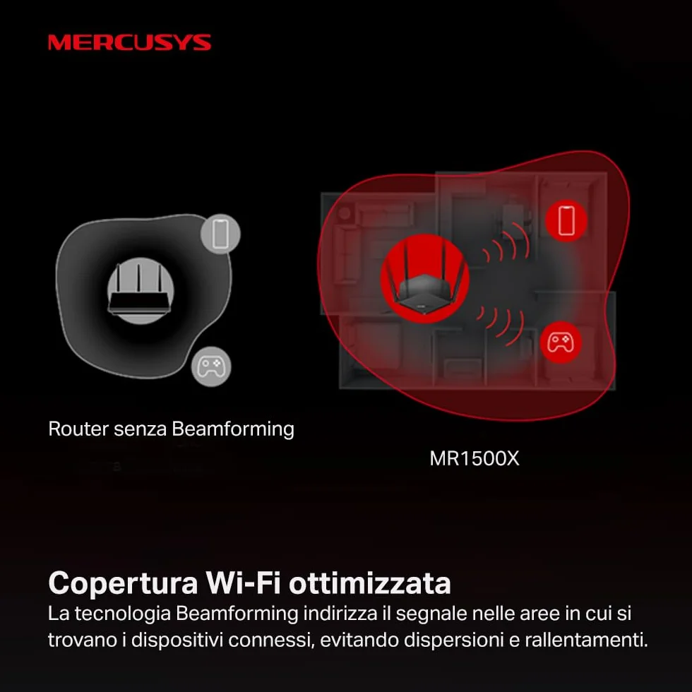 Mercusys TP-Link MR1500X AX1500 Router WiFi 6 Dual-Band, Porta Gigabit, 4 Antenne Ad Alto Guadagno, Parental Control, Rete Ospiti, OFDMA, MU-MIMO, VPN,non supporta xDSL